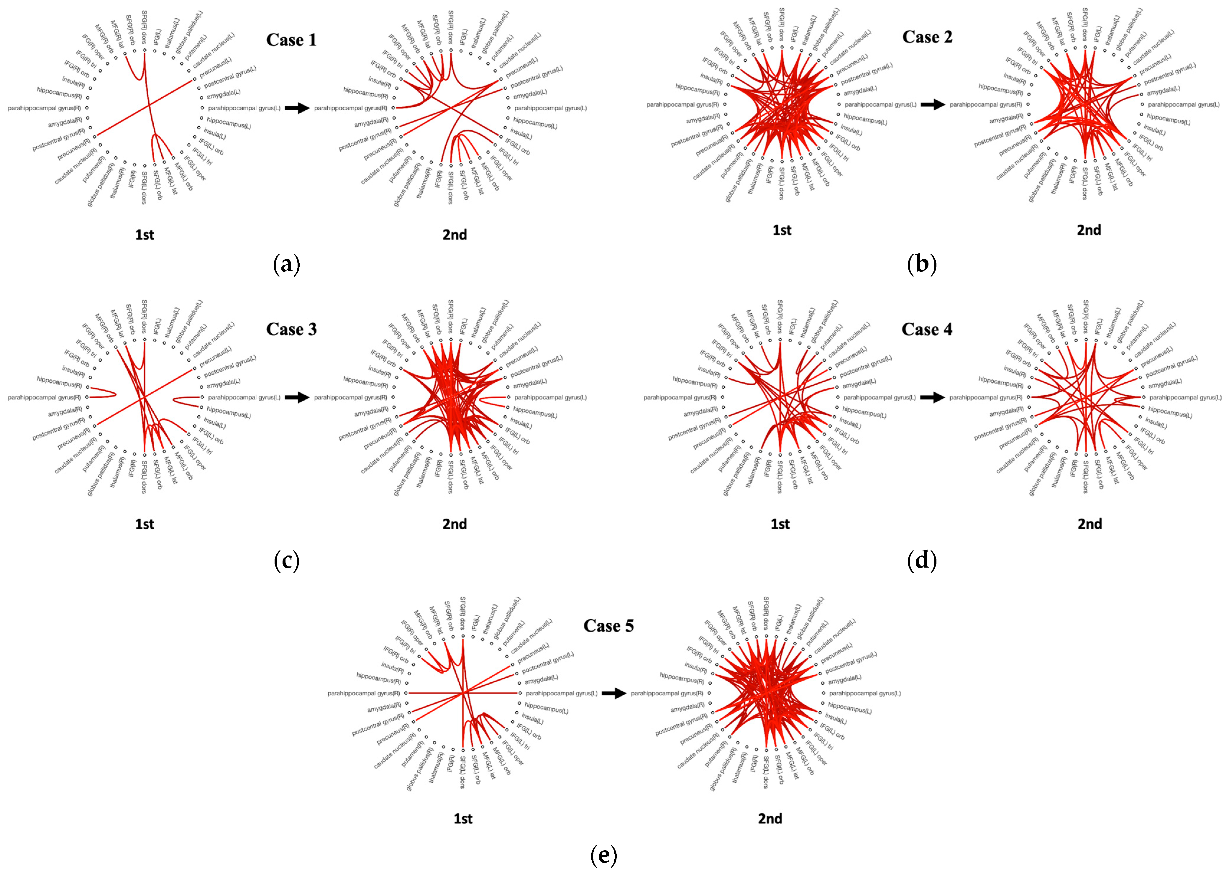 Medicina 59 01045 g001