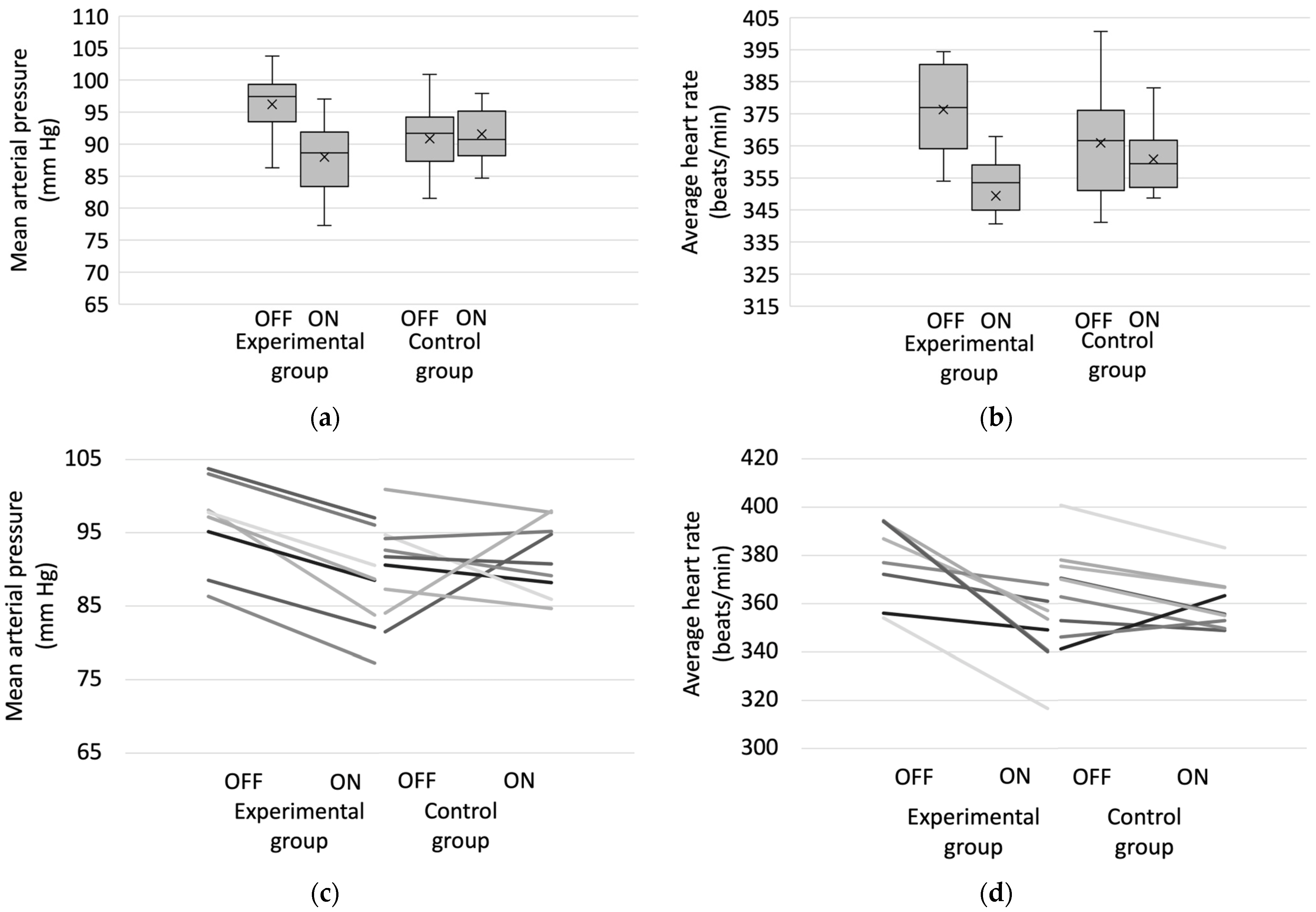 Medicina 59 01046 g004