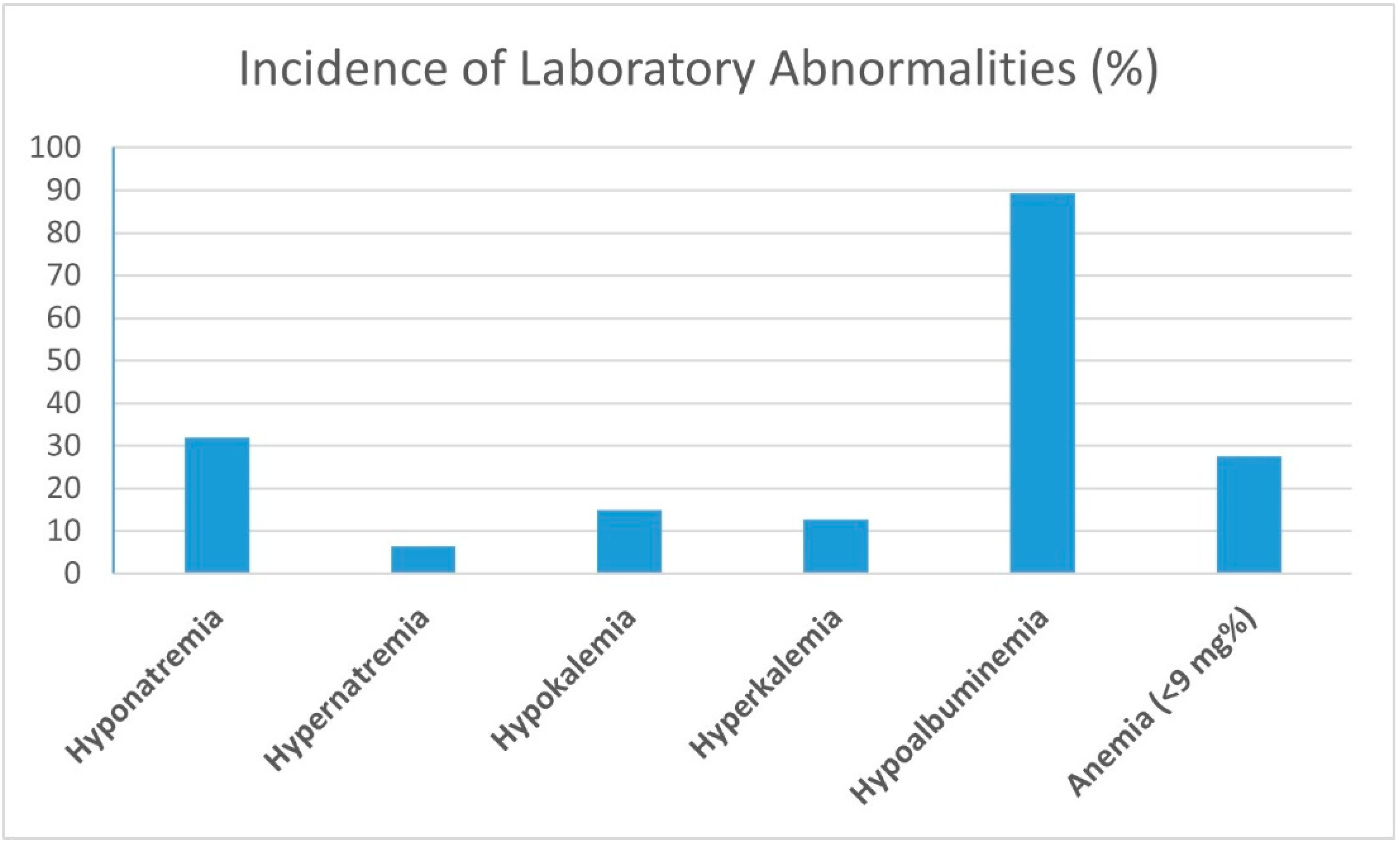 Medicina 59 01052 g002
