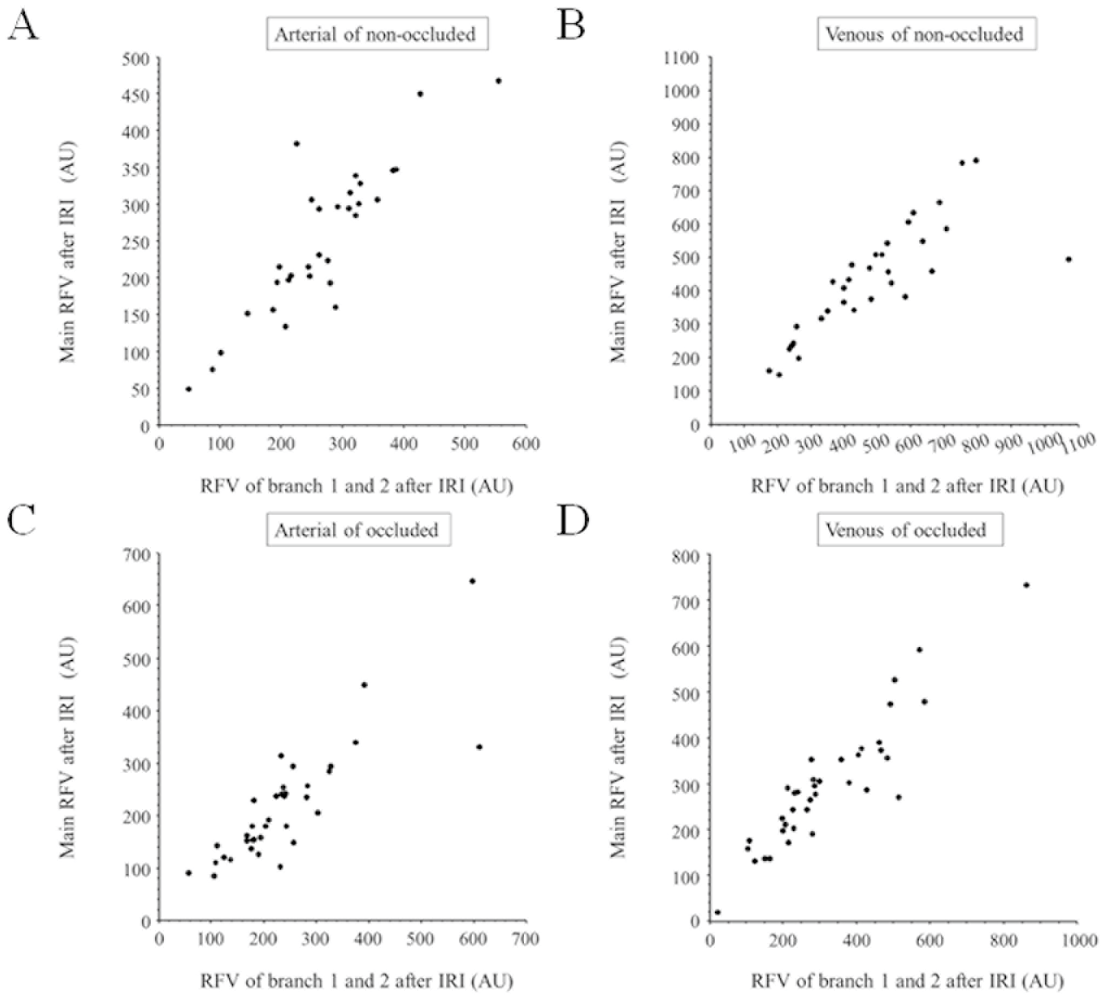 Medicina 59 01053 g003