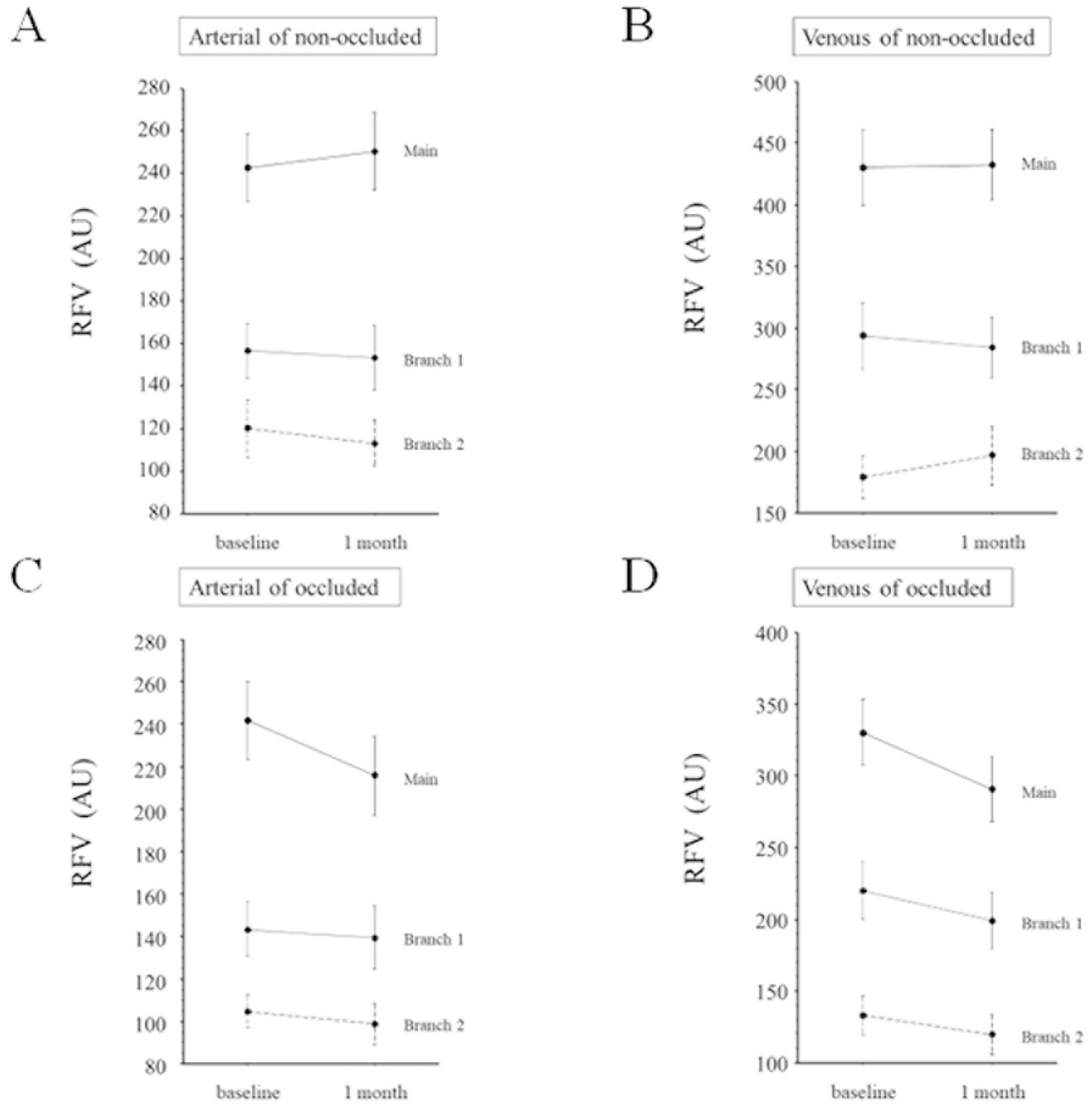 Medicina 59 01053 g004