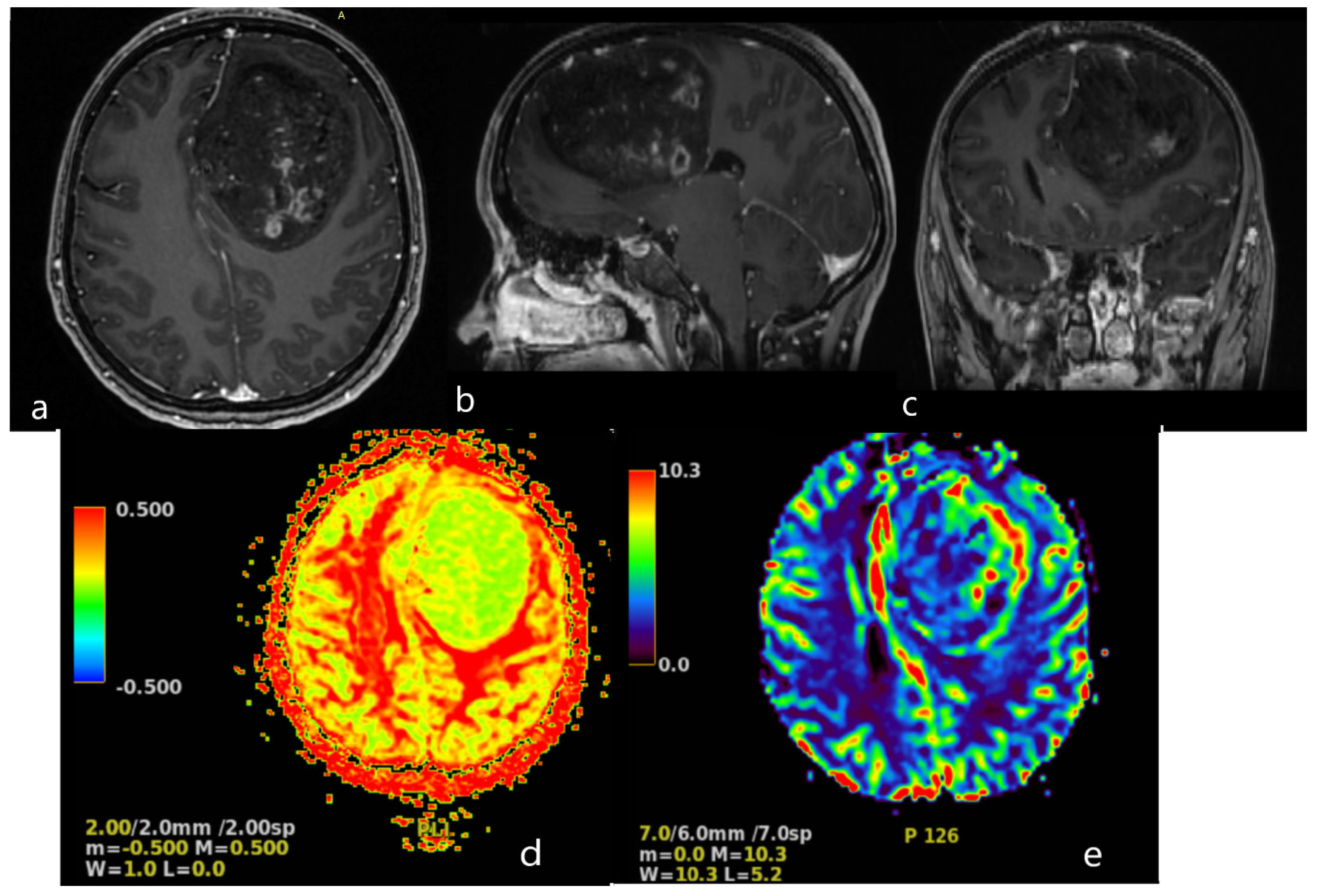 Medicina 59 01056 g002