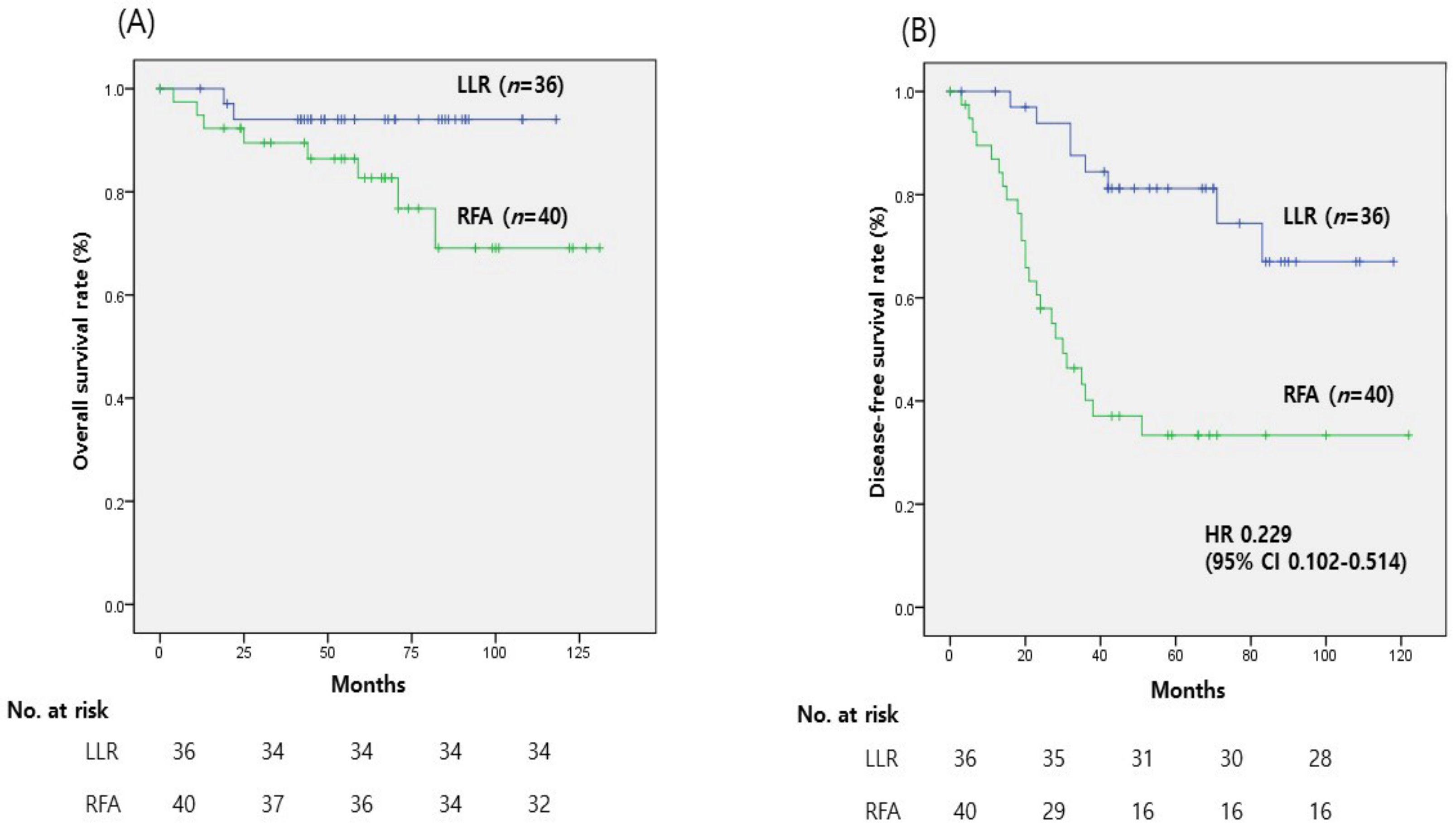 Medicina 59 01063 g001
