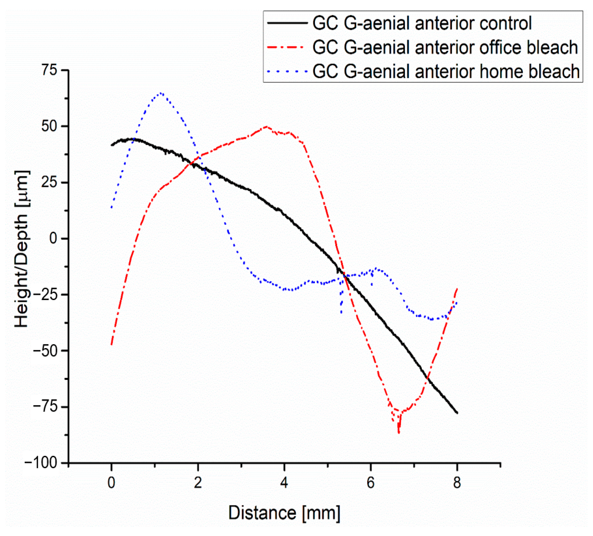 Medicina 59 01067 g003 Medicina 59 01067 g003
