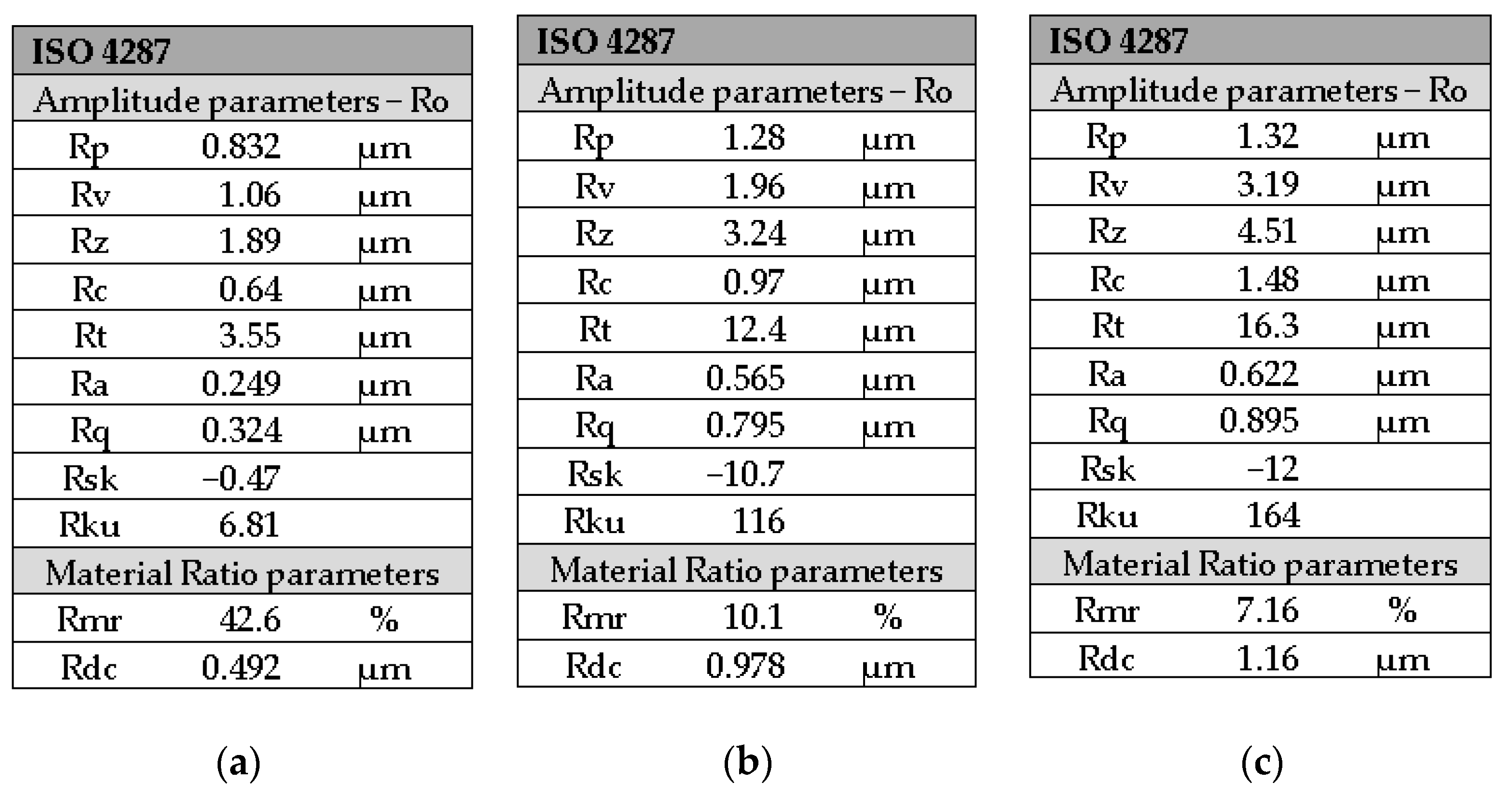 Medicina 59 01067 g004 Medicina 59 01067 g004