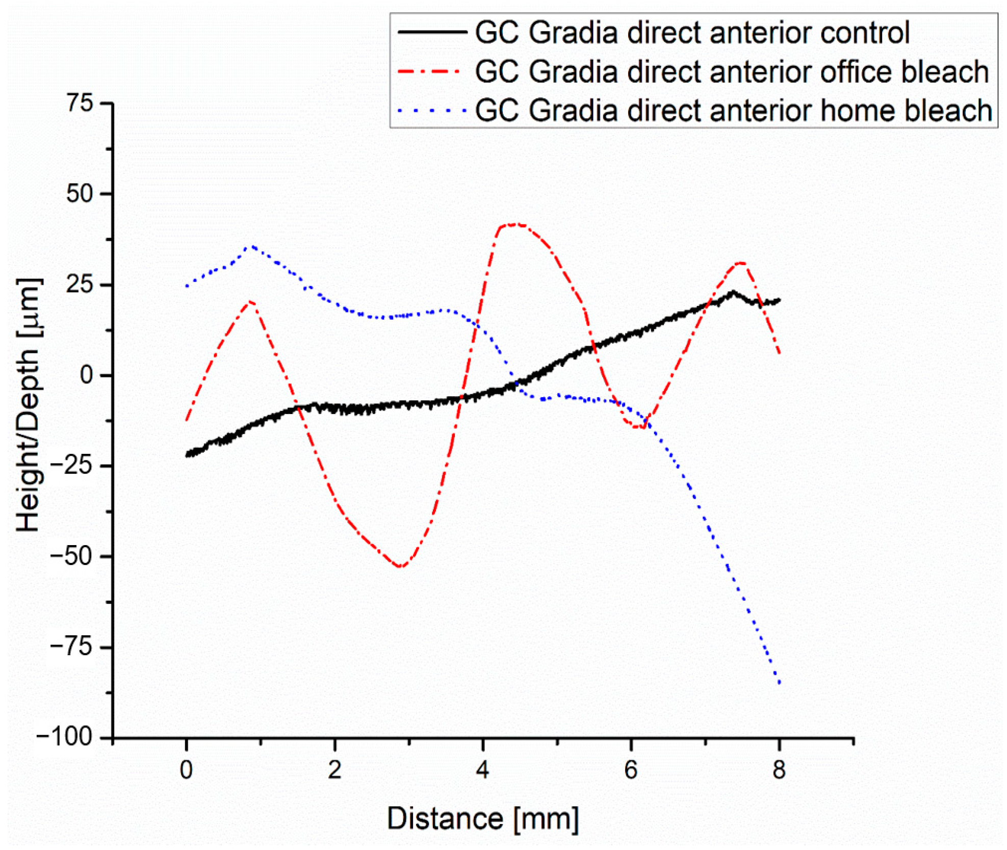 Medicina 59 01067 g005 Medicina 59 01067 g005