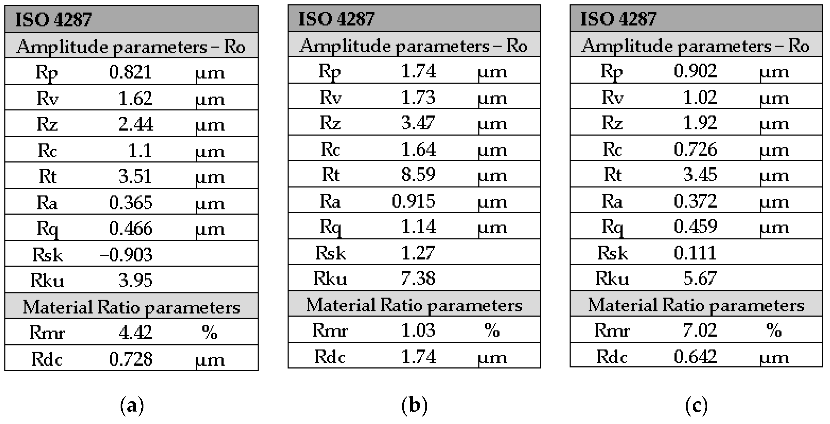 Medicina 59 01067 g006 Medicina 59 01067 g006