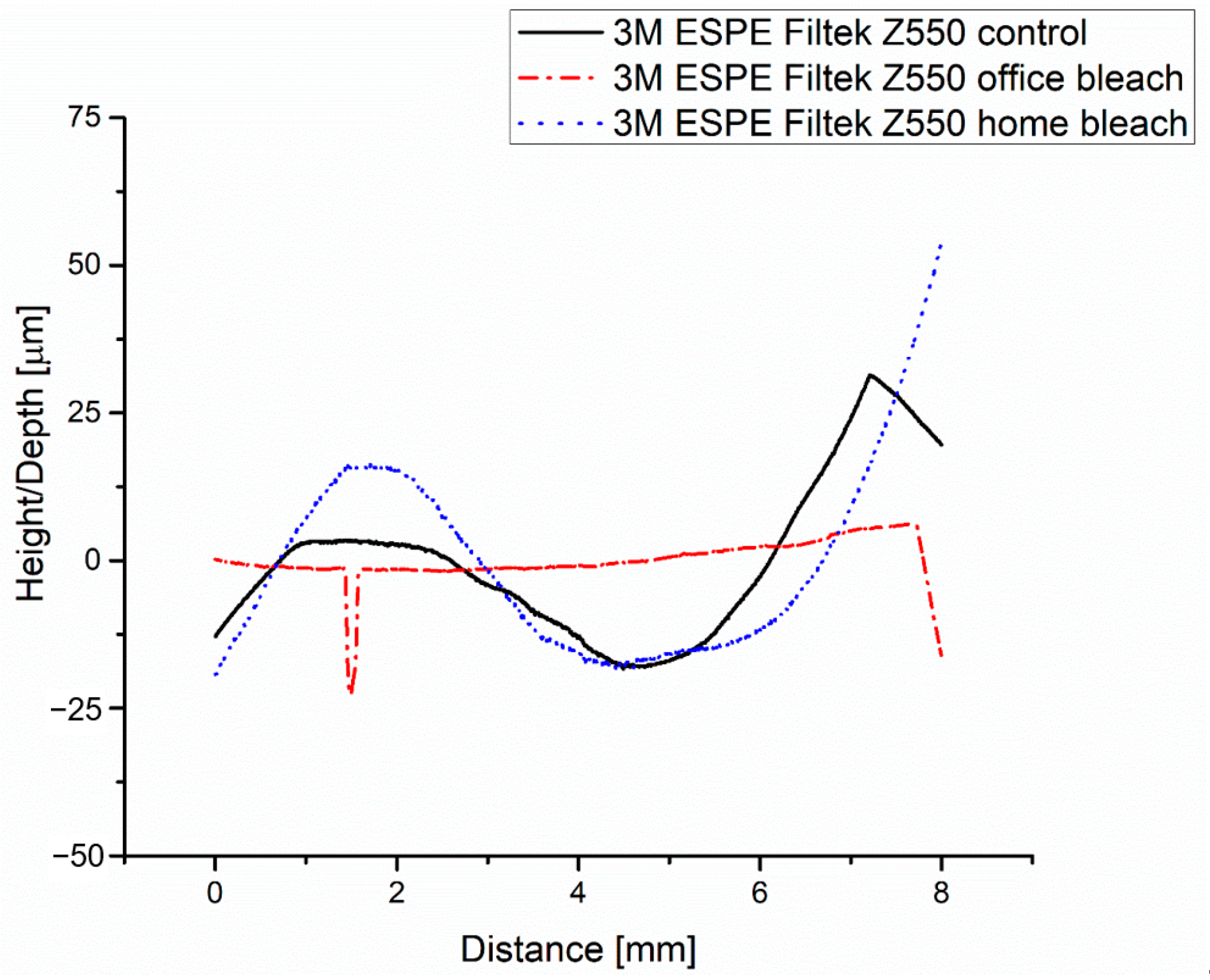 Medicina 59 01067 g007 Medicina 59 01067 g007
