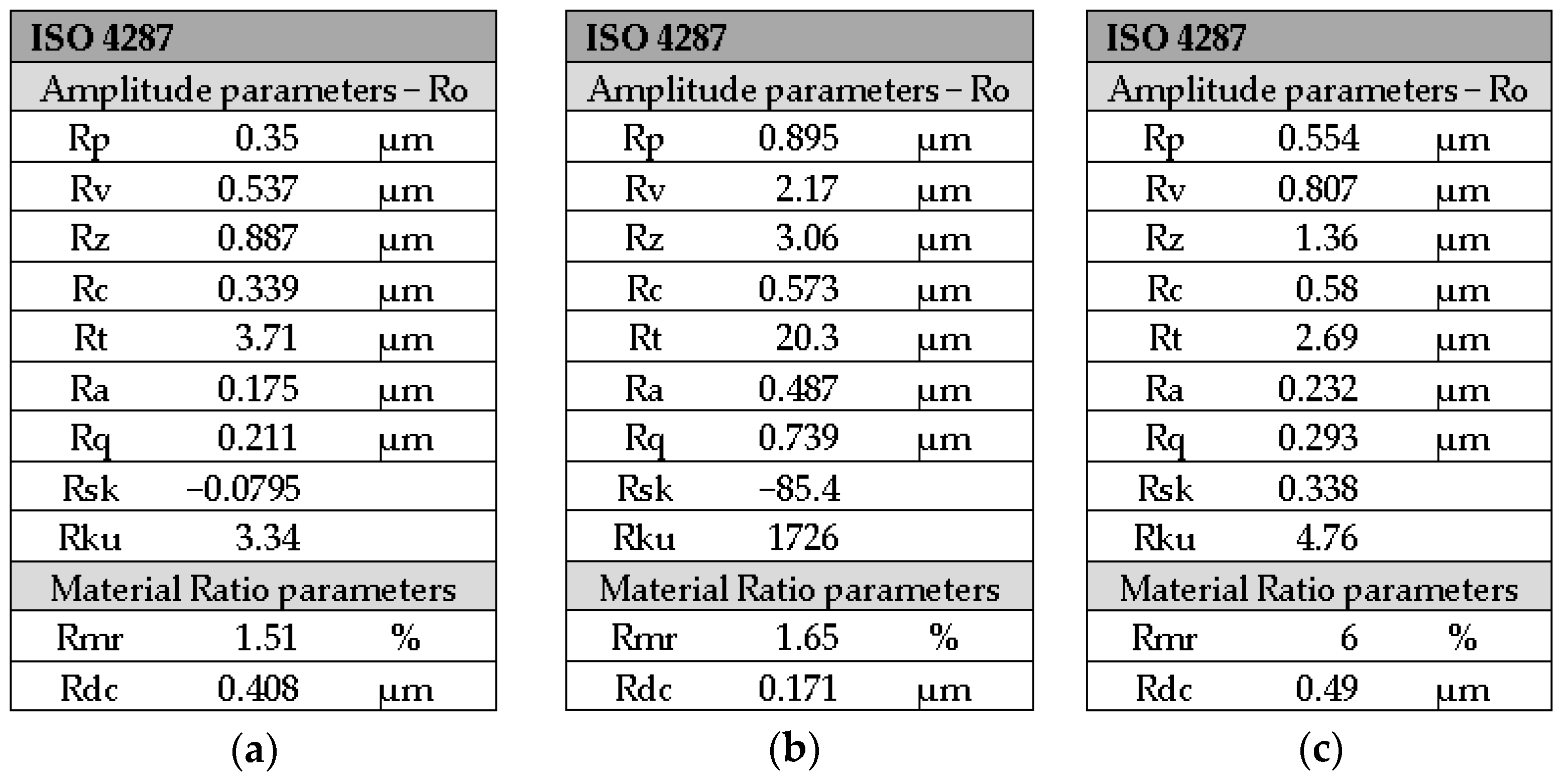Medicina 59 01067 g008 Medicina 59 01067 g008