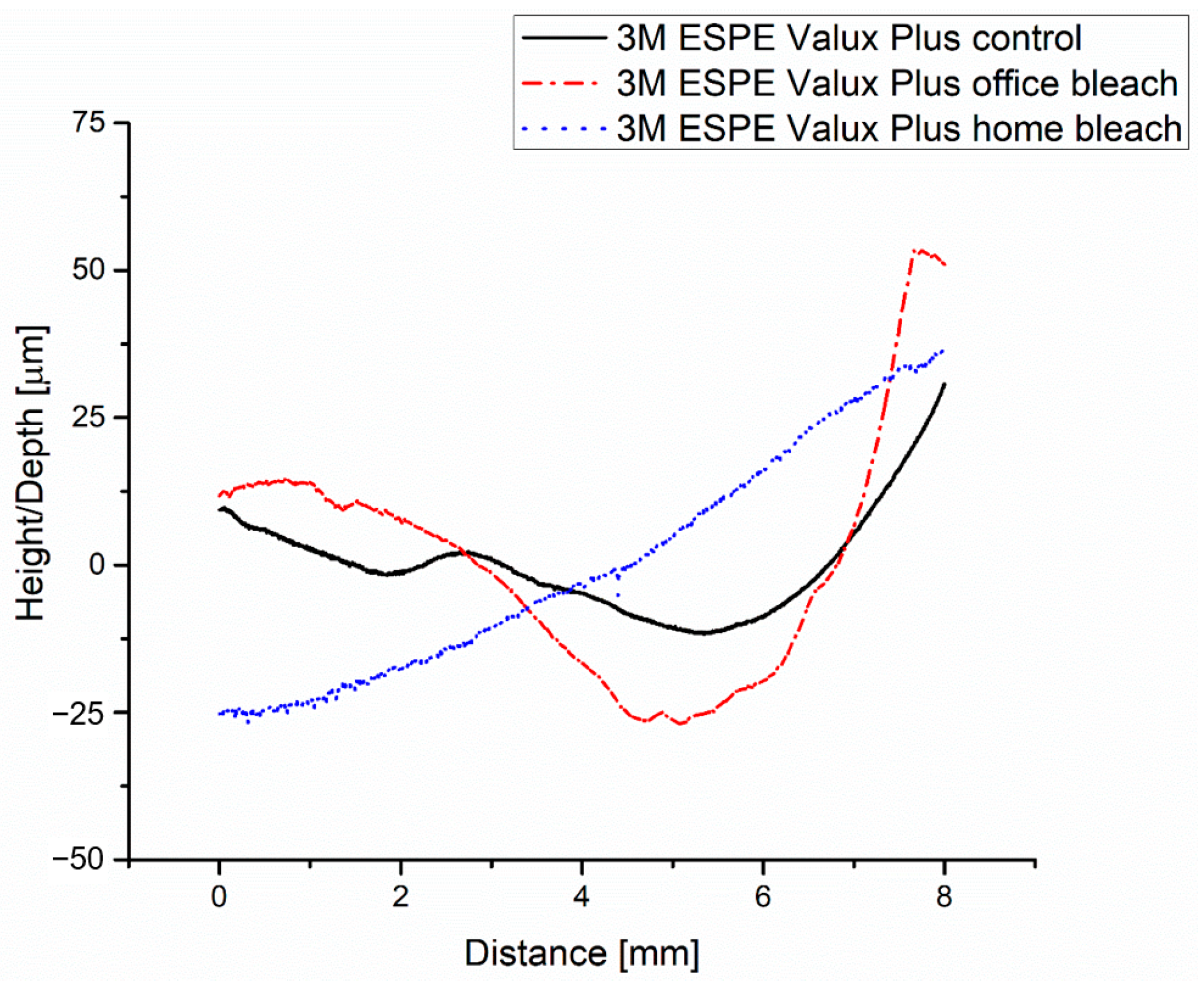 Medicina 59 01067 g009 Medicina 59 01067 g009