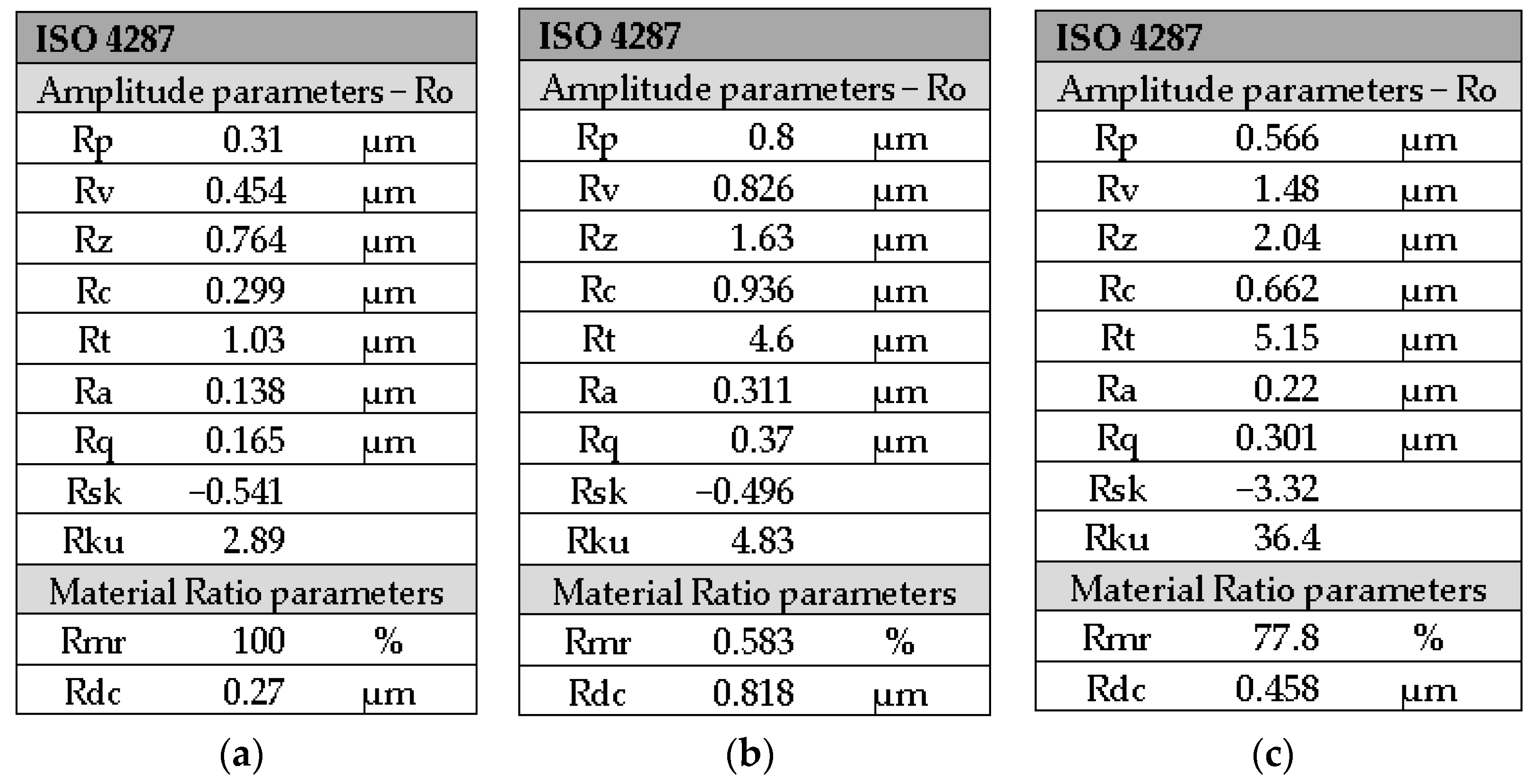 Medicina 59 01067 g010 Medicina 59 01067 g010