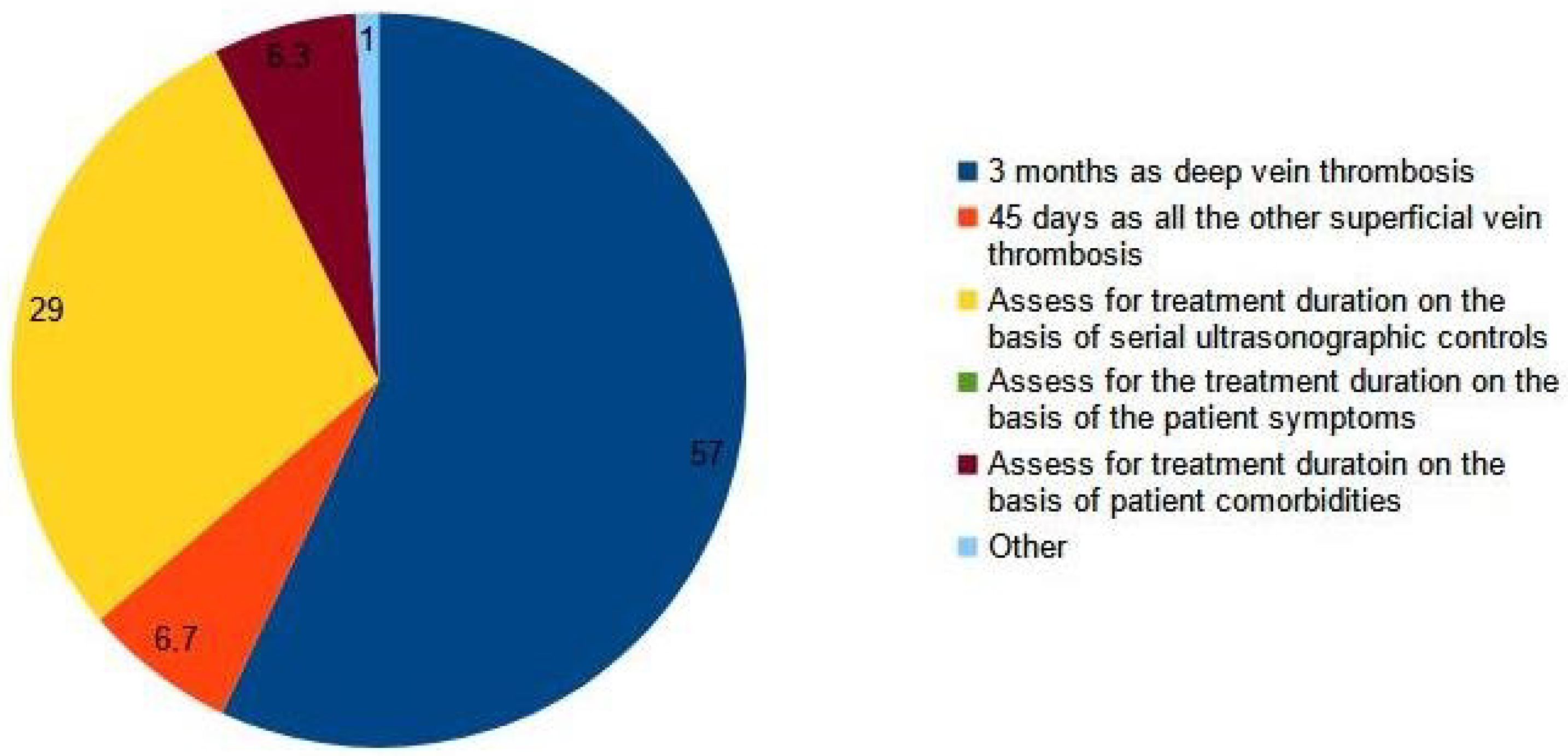 Medicina 59 01068 g003