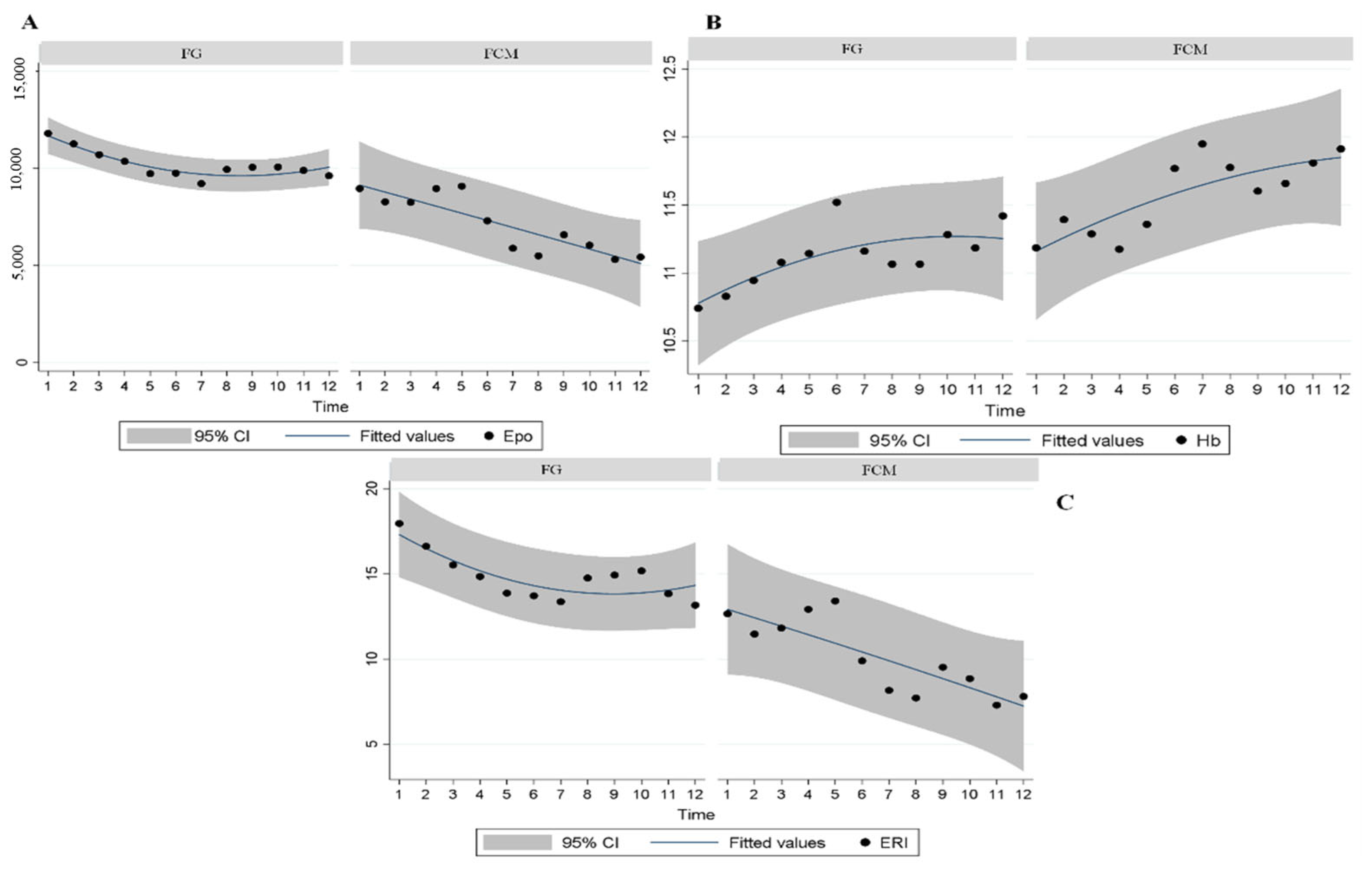 Medicina 59 01071 g002 Medicina 59 01071 g002