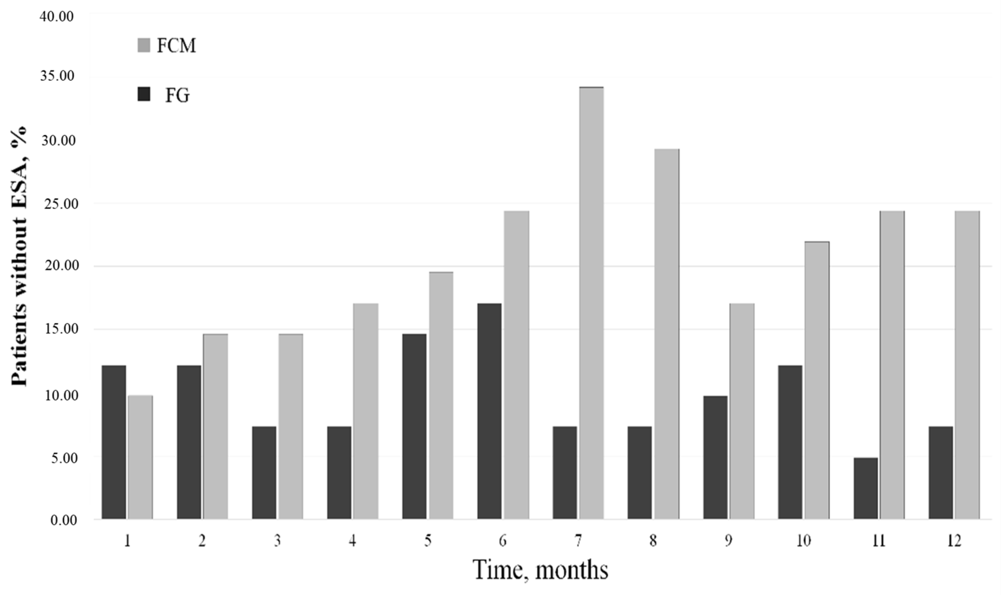 Medicina 59 01071 g003 Medicina 59 01071 g003