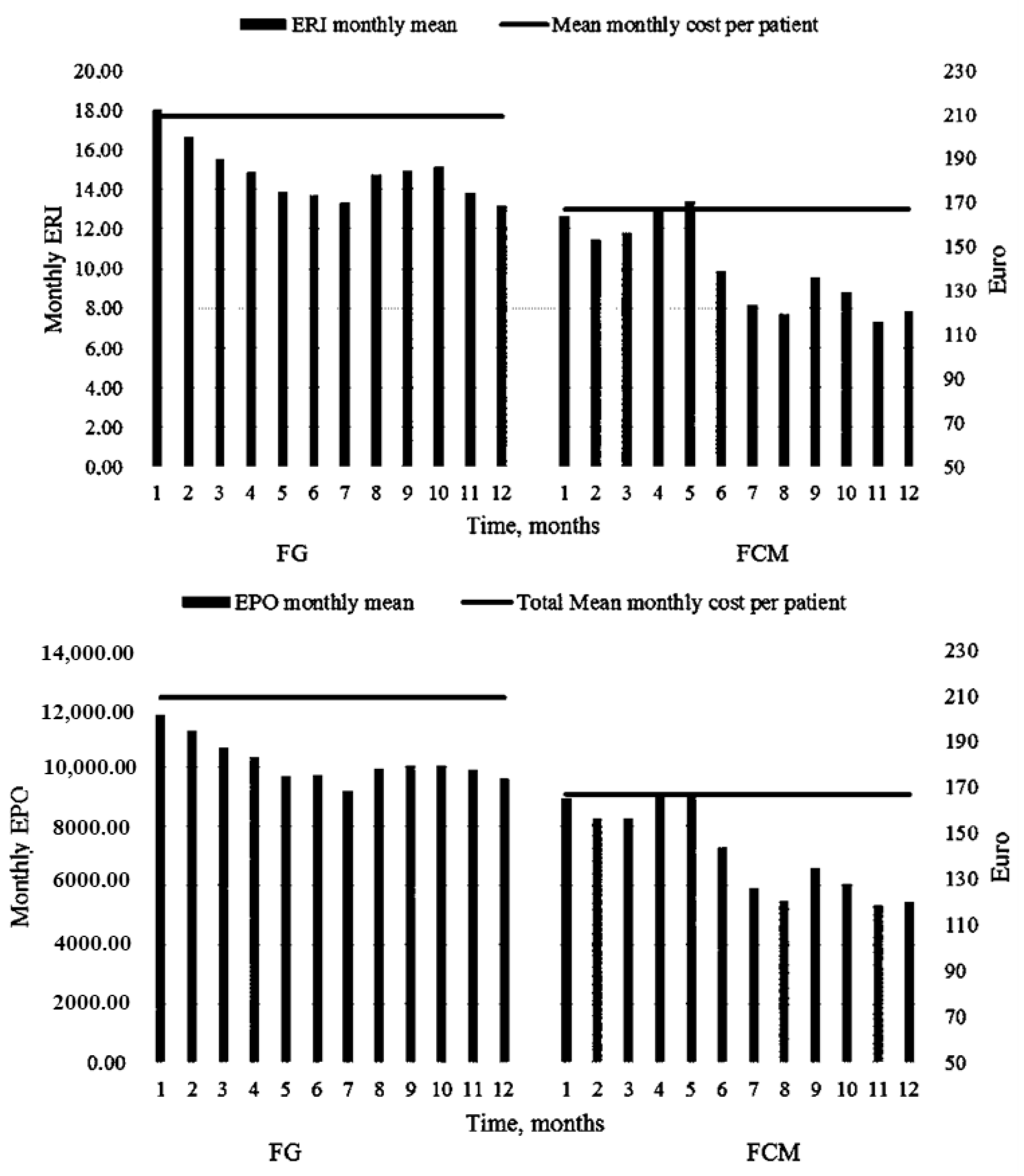 Medicina 59 01071 g004 Medicina 59 01071 g004