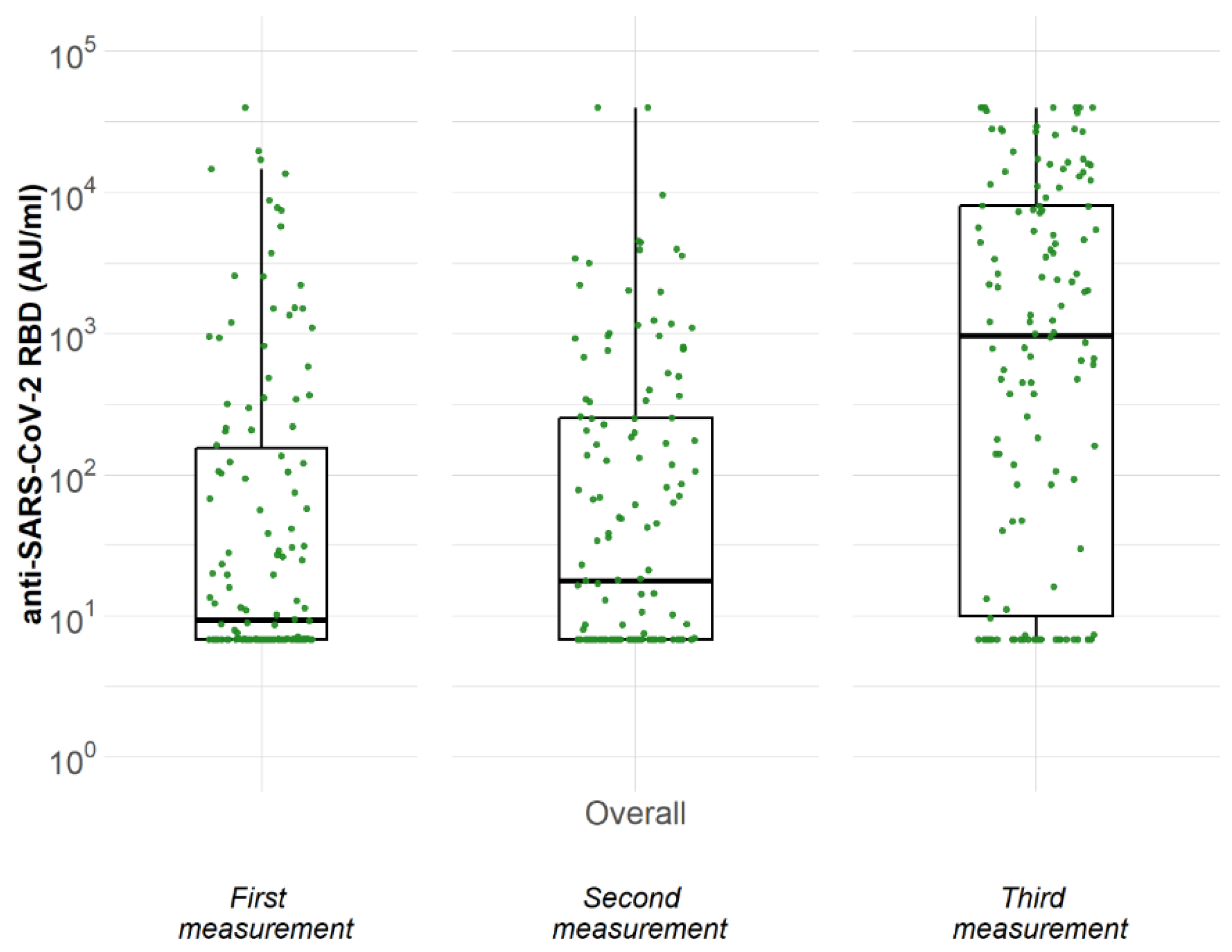 Medicina 59 01075 g001 Medicina 59 01075 g001