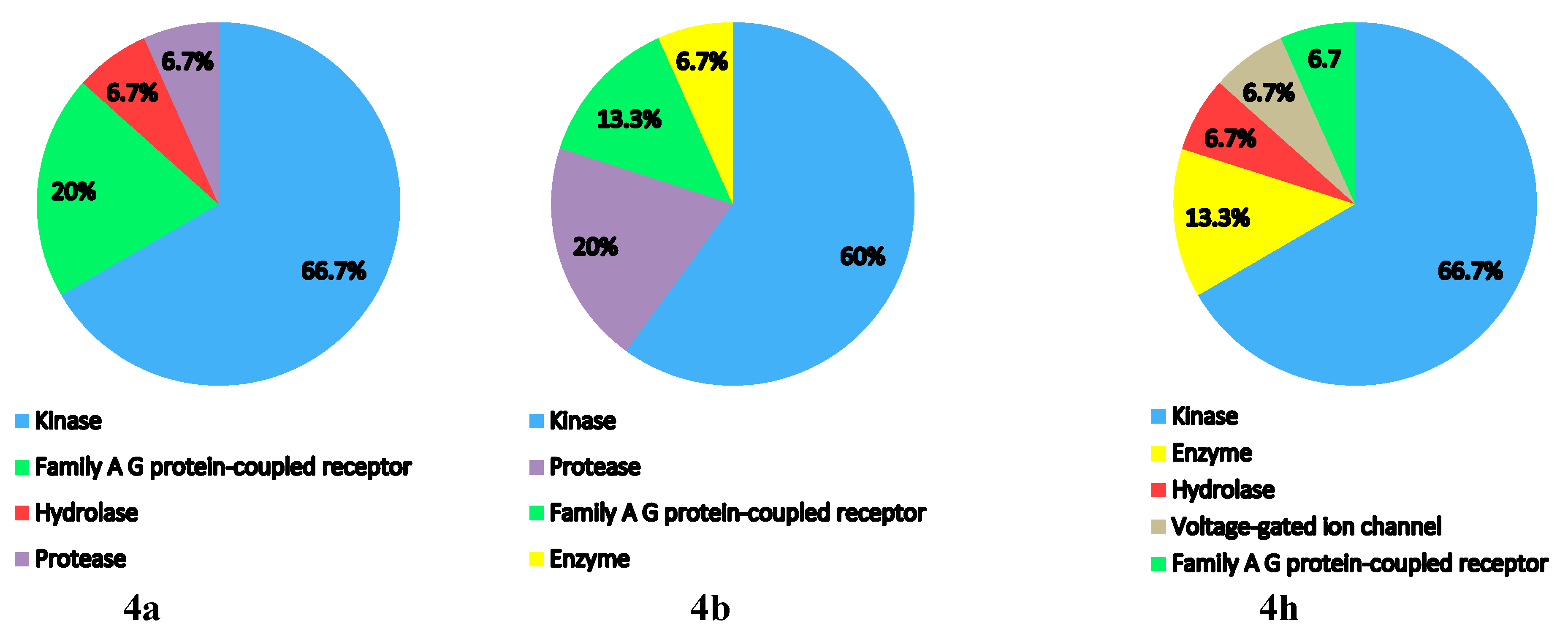 Medicina 59 01076 g003
