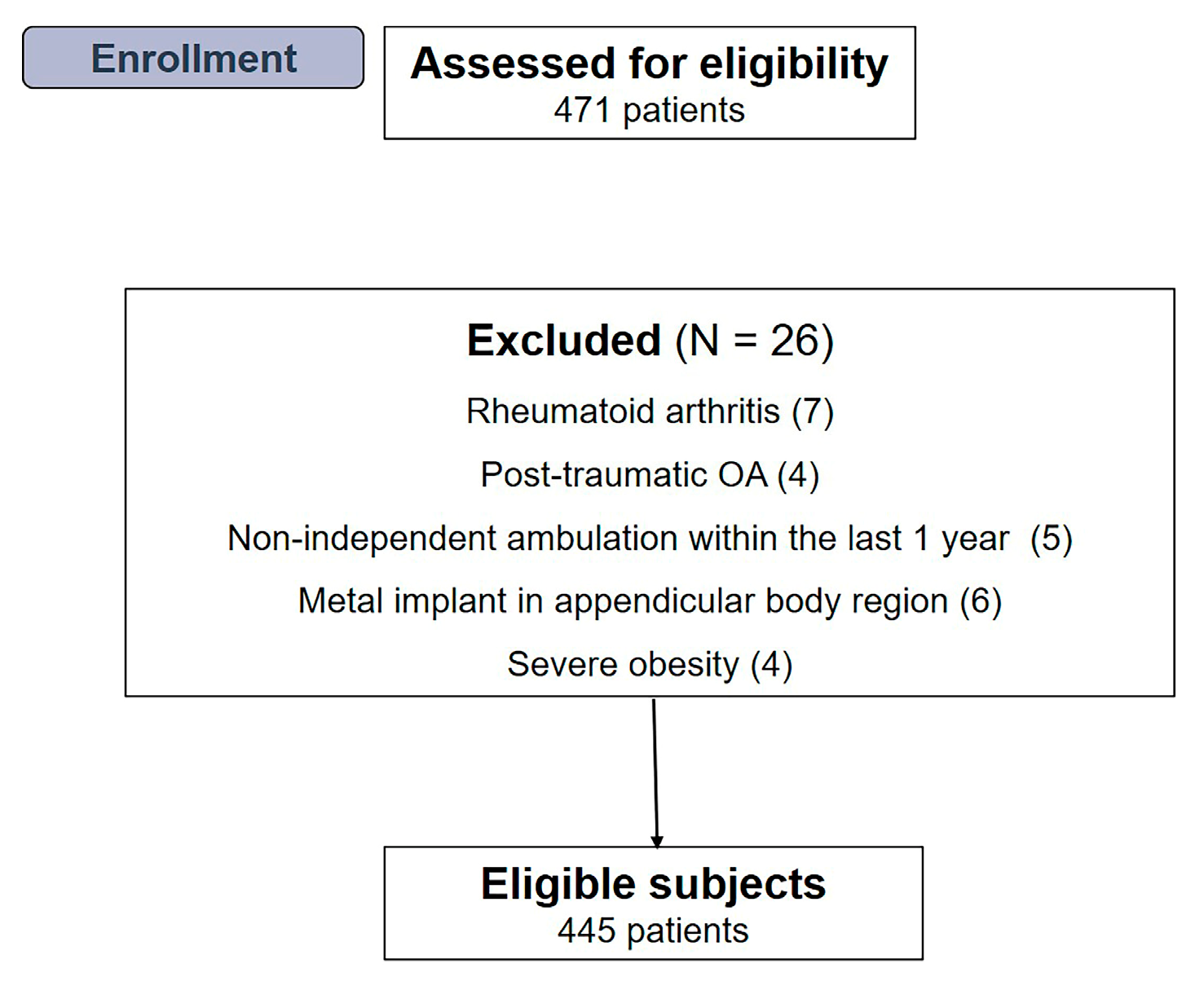 Medicina 59 01078 g001 Medicina 59 01078 g001