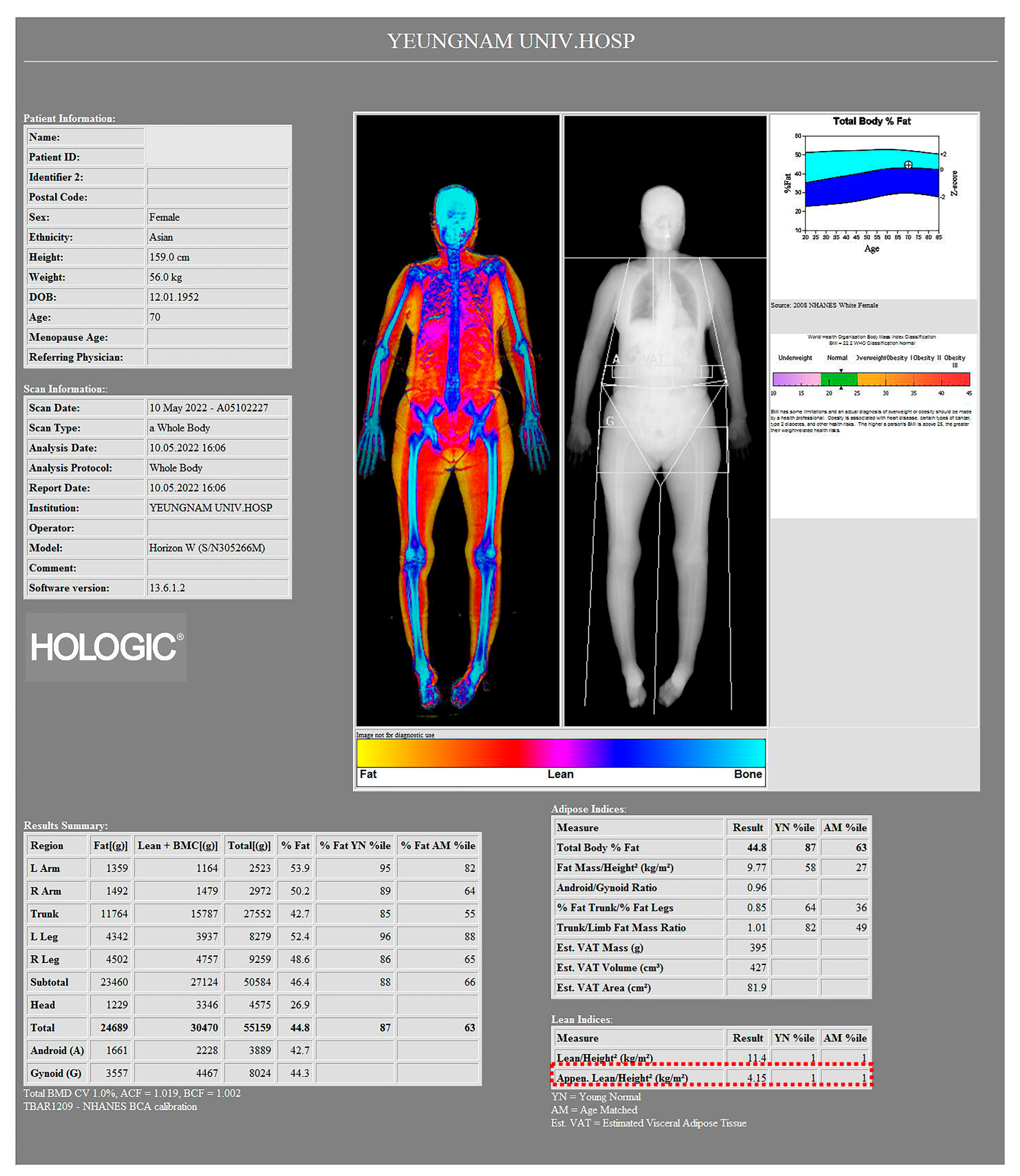 Medicina 59 01078 g002 Medicina 59 01078 g002
