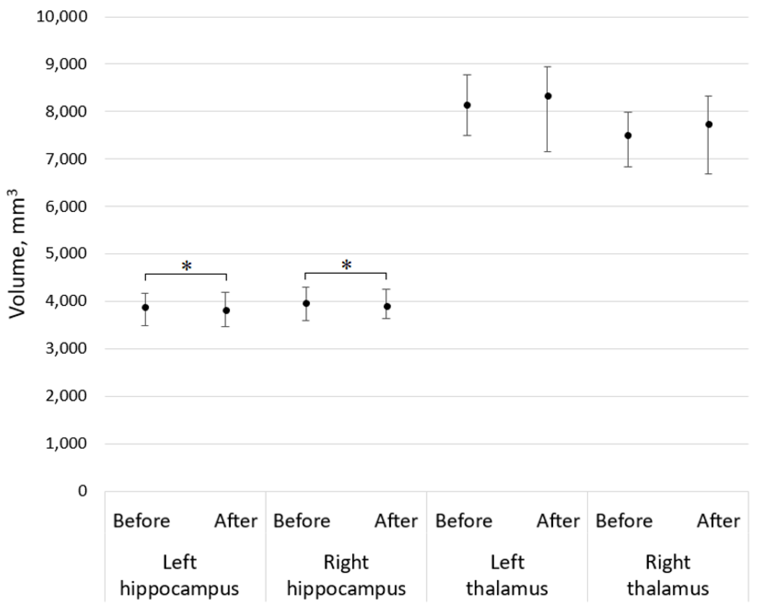 Medicina 59 01082 g002