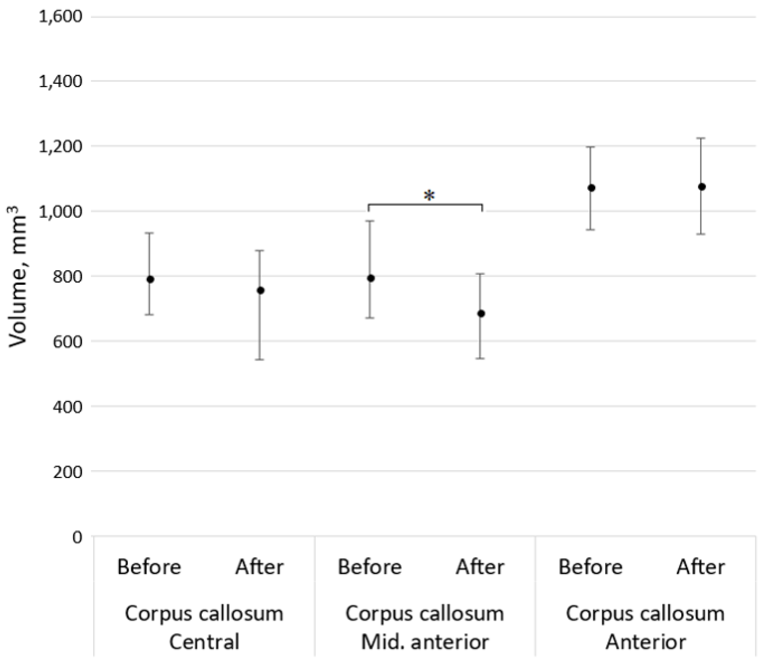 Medicina 59 01082 g003