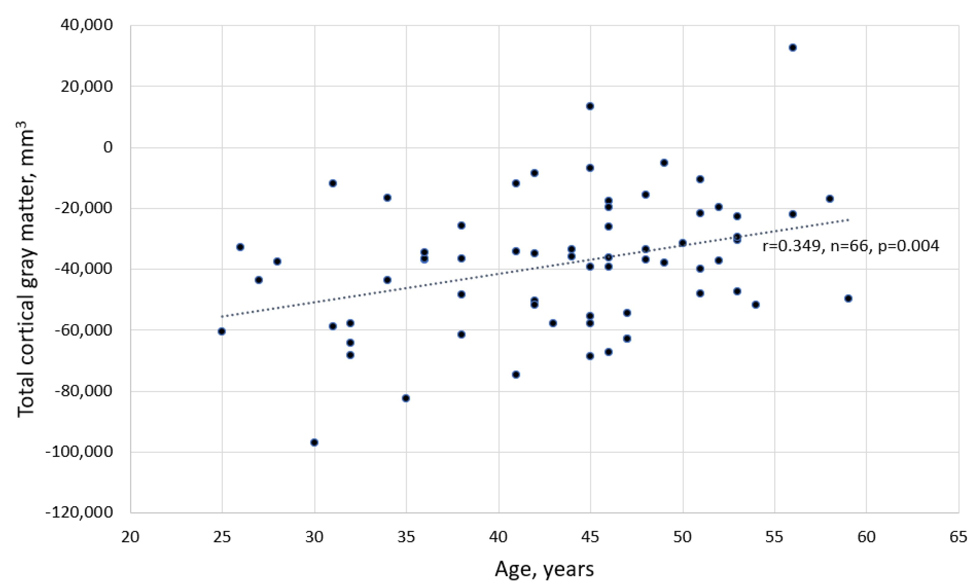 Medicina 59 01082 g004