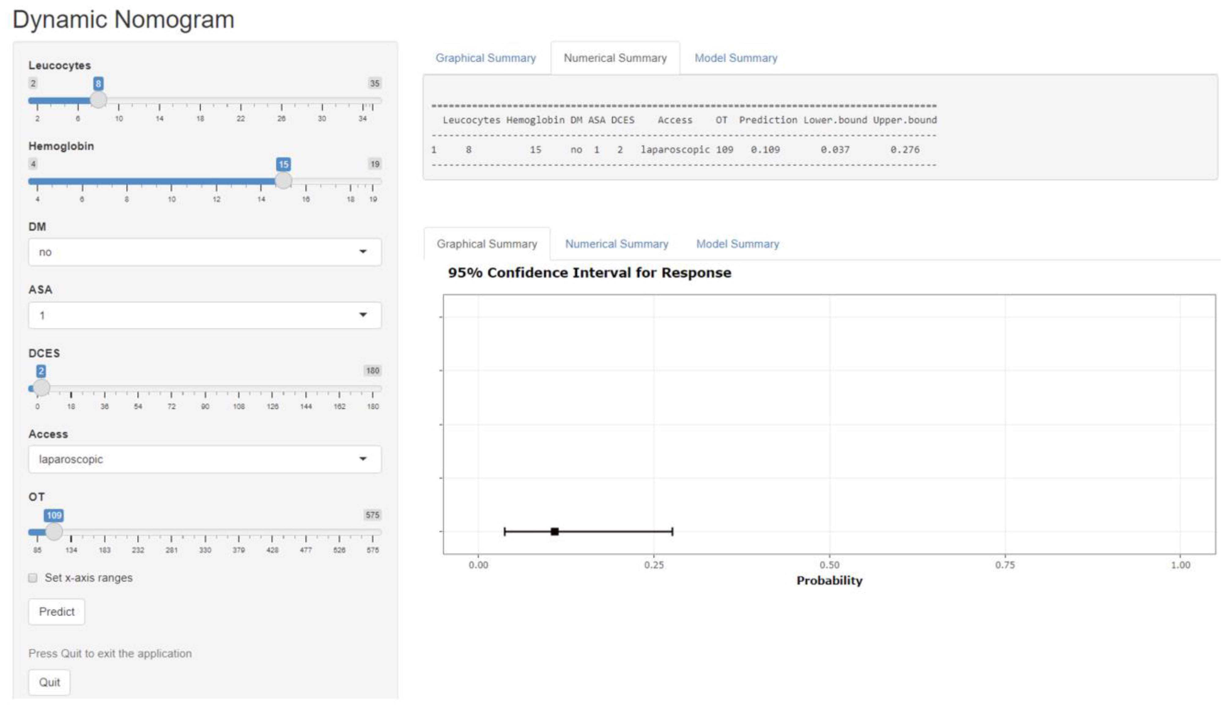 Medicina 59 01083 g002