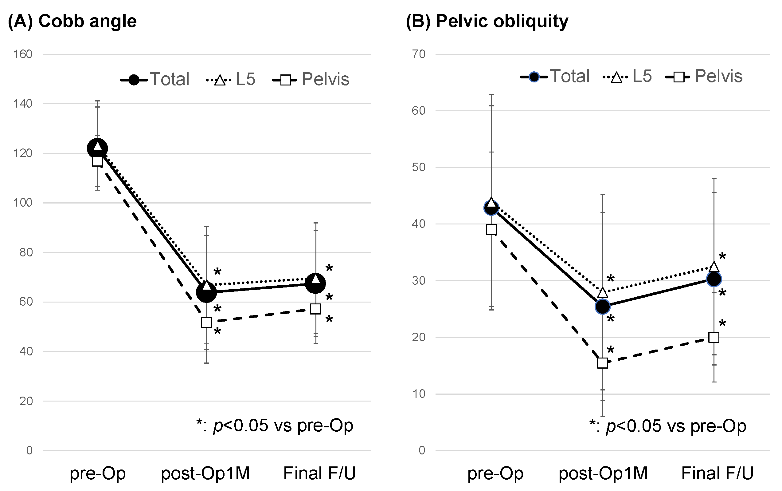 Medicina 59 01090 g001