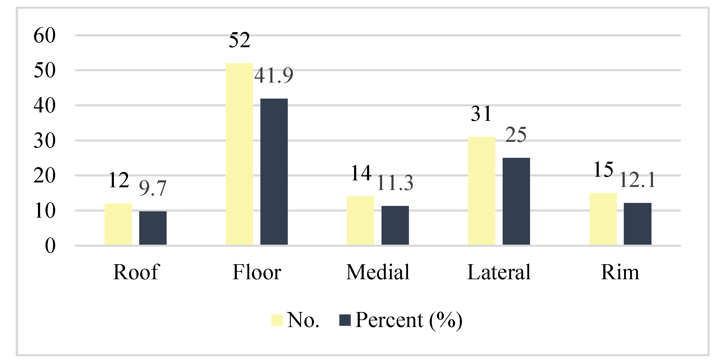 Medicina 59 01091 g001