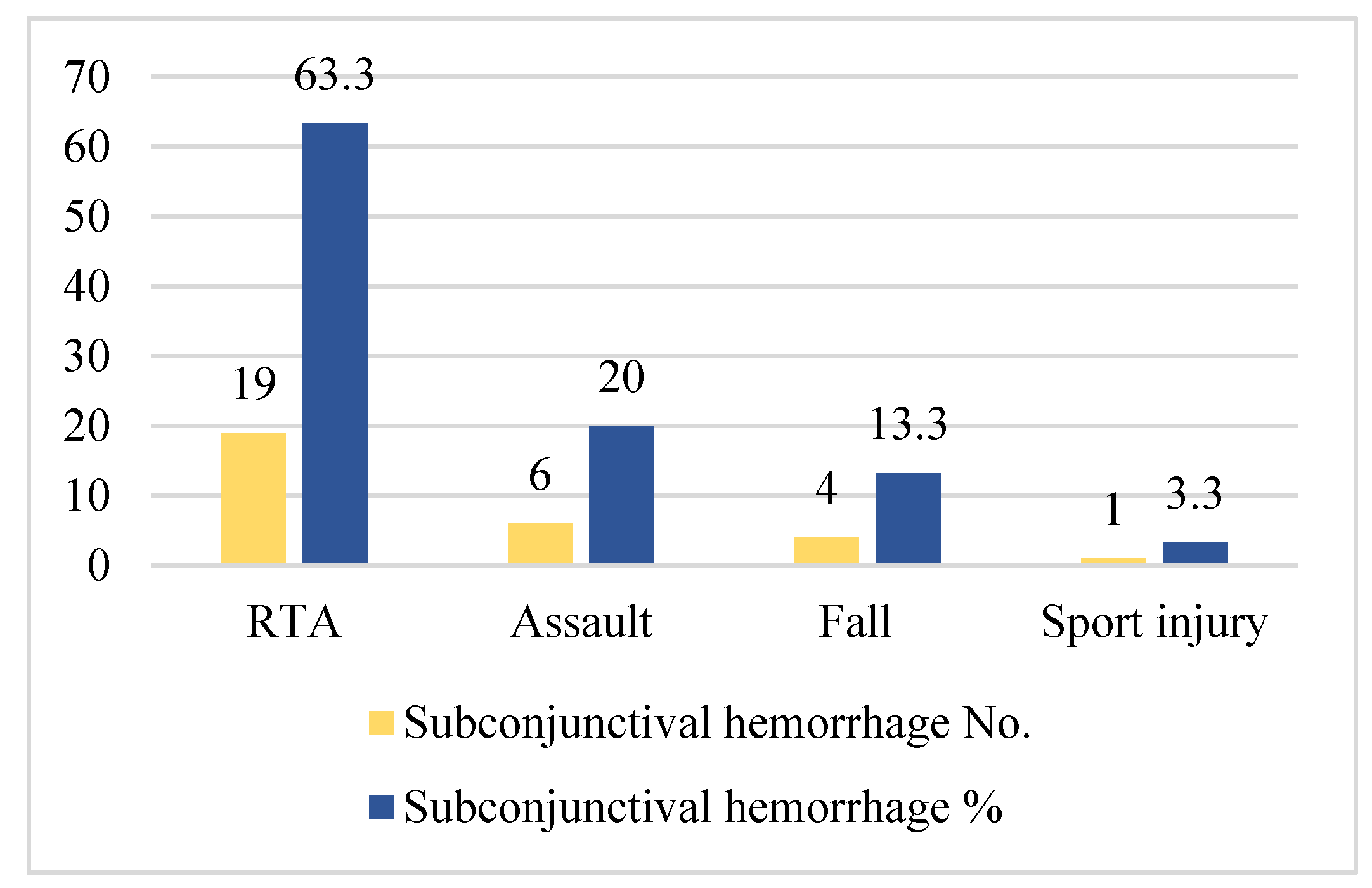 Medicina 59 01091 g008