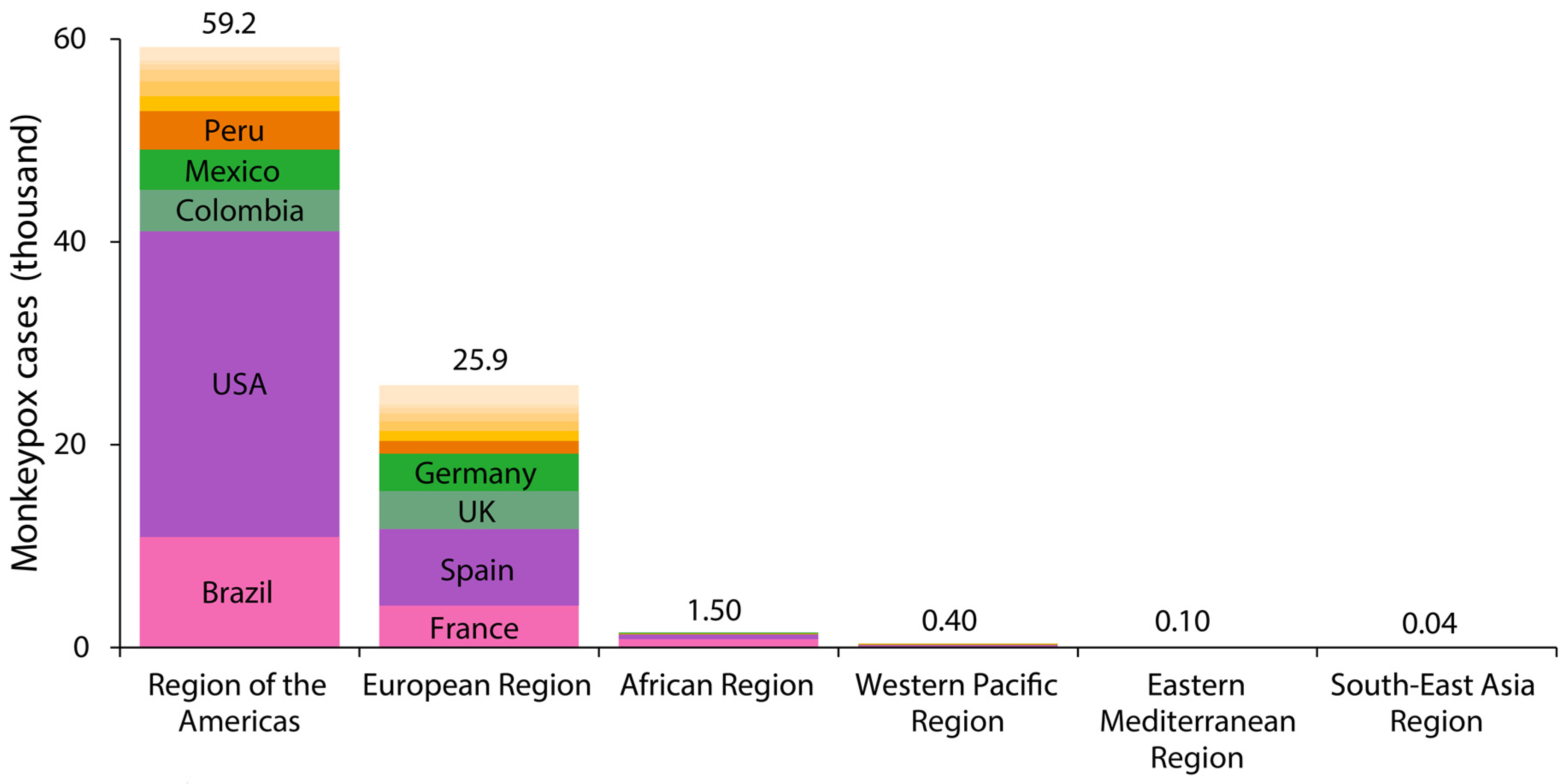 Medicina 59 01096 g001