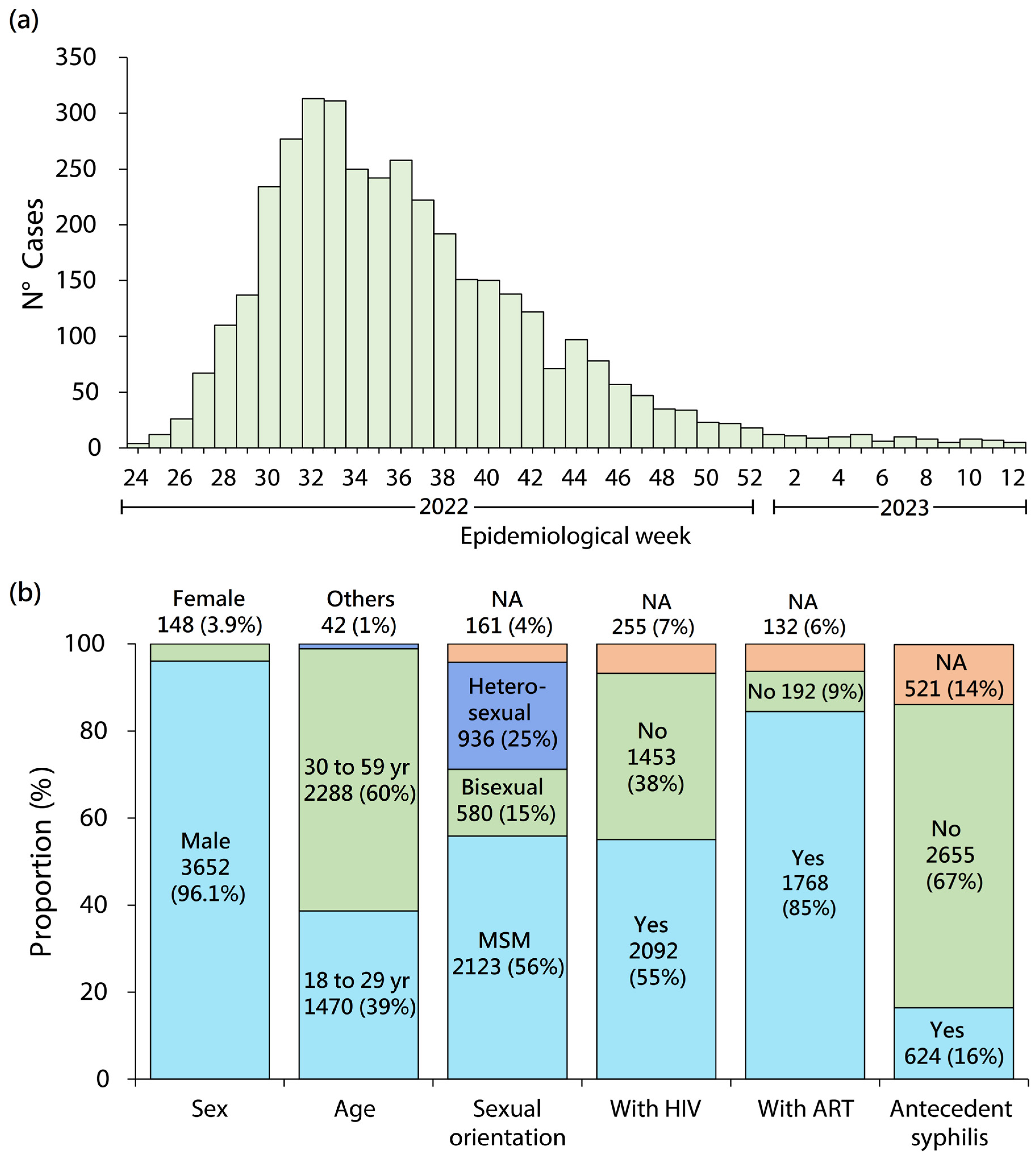Medicina 59 01096 g004
