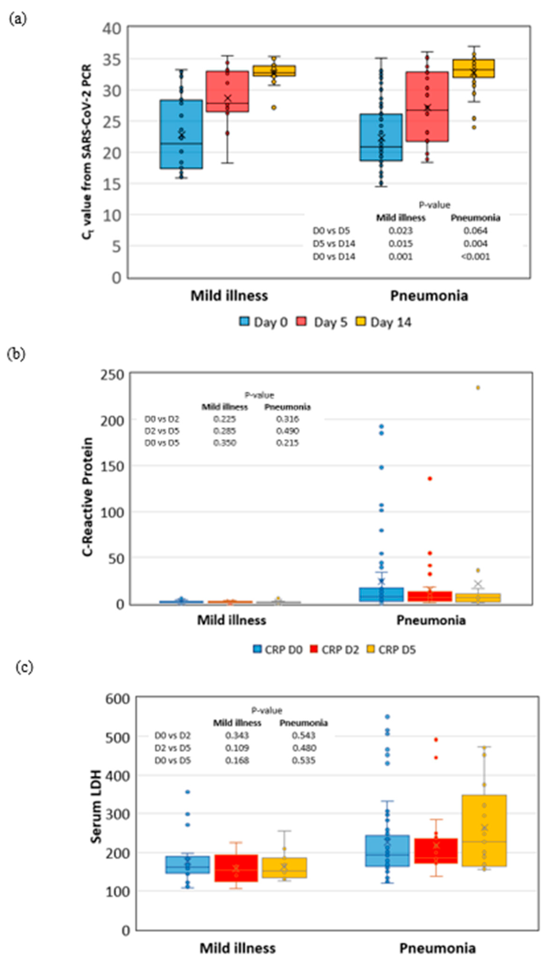 Medicina 59 01098 g002 Medicina 59 01098 g002
