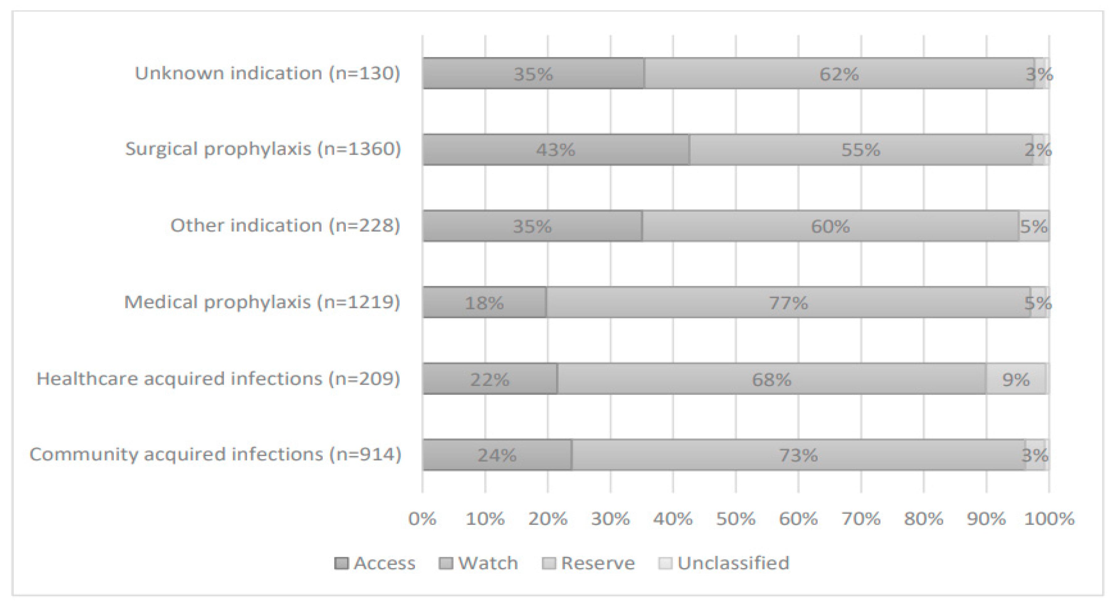 Medicina 59 01102 g002