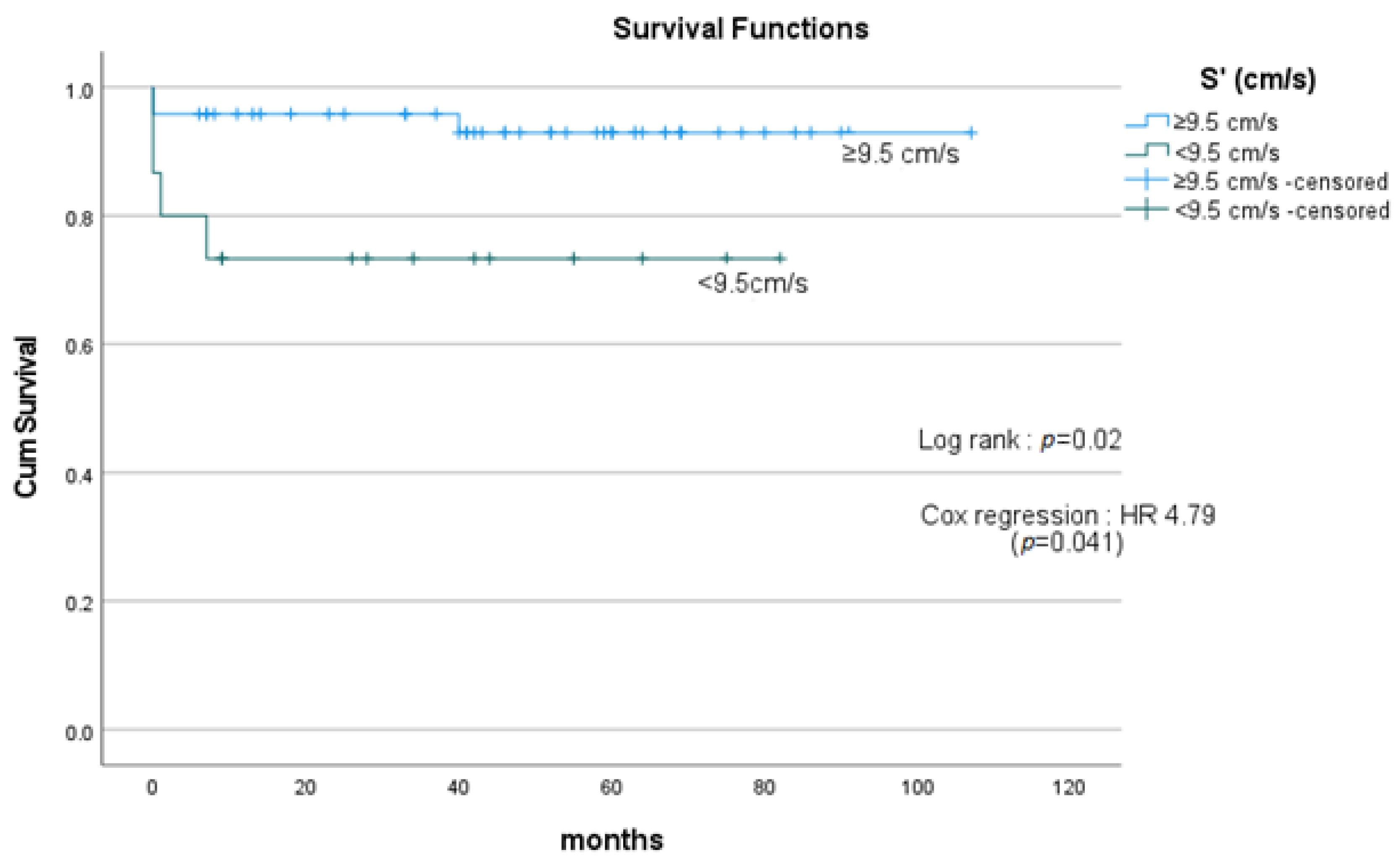 Medicina 59 01103 g001 Medicina 59 01103 g001