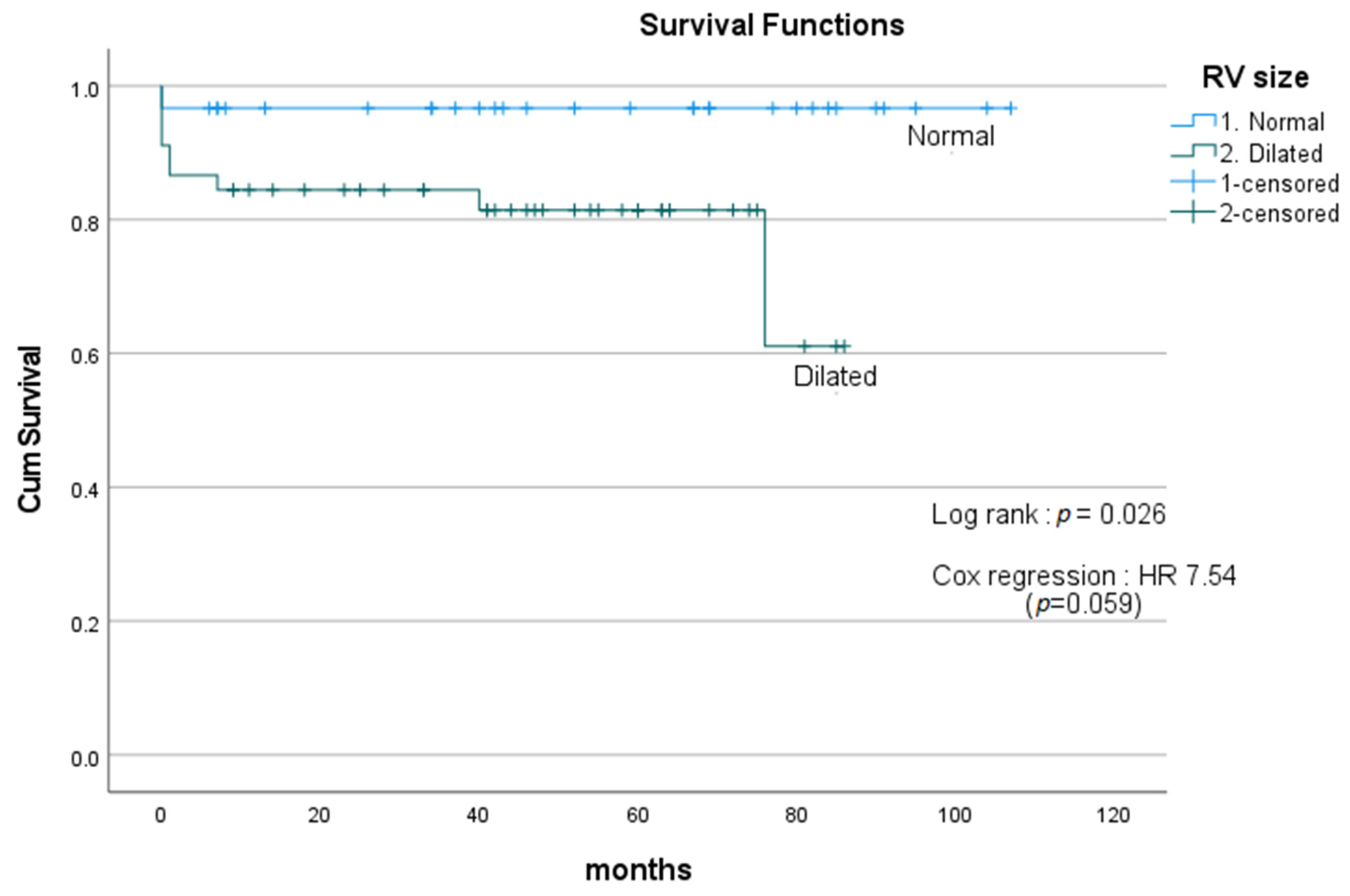 Medicina 59 01103 g003 Medicina 59 01103 g003