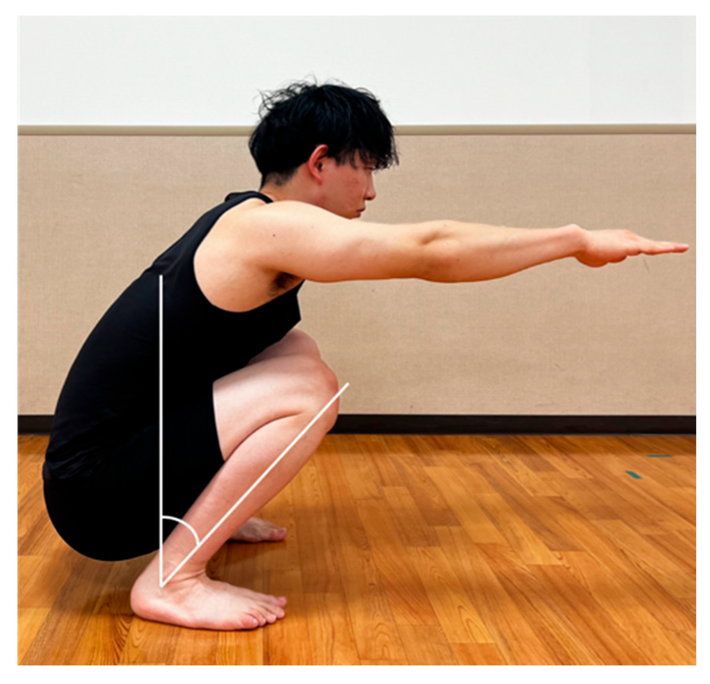 Medicina Free Full Text Relationship Between The Young s Modulus Of dorsiflexon-and-plantar-flexion-of-the-foot-trialexhibits-inc