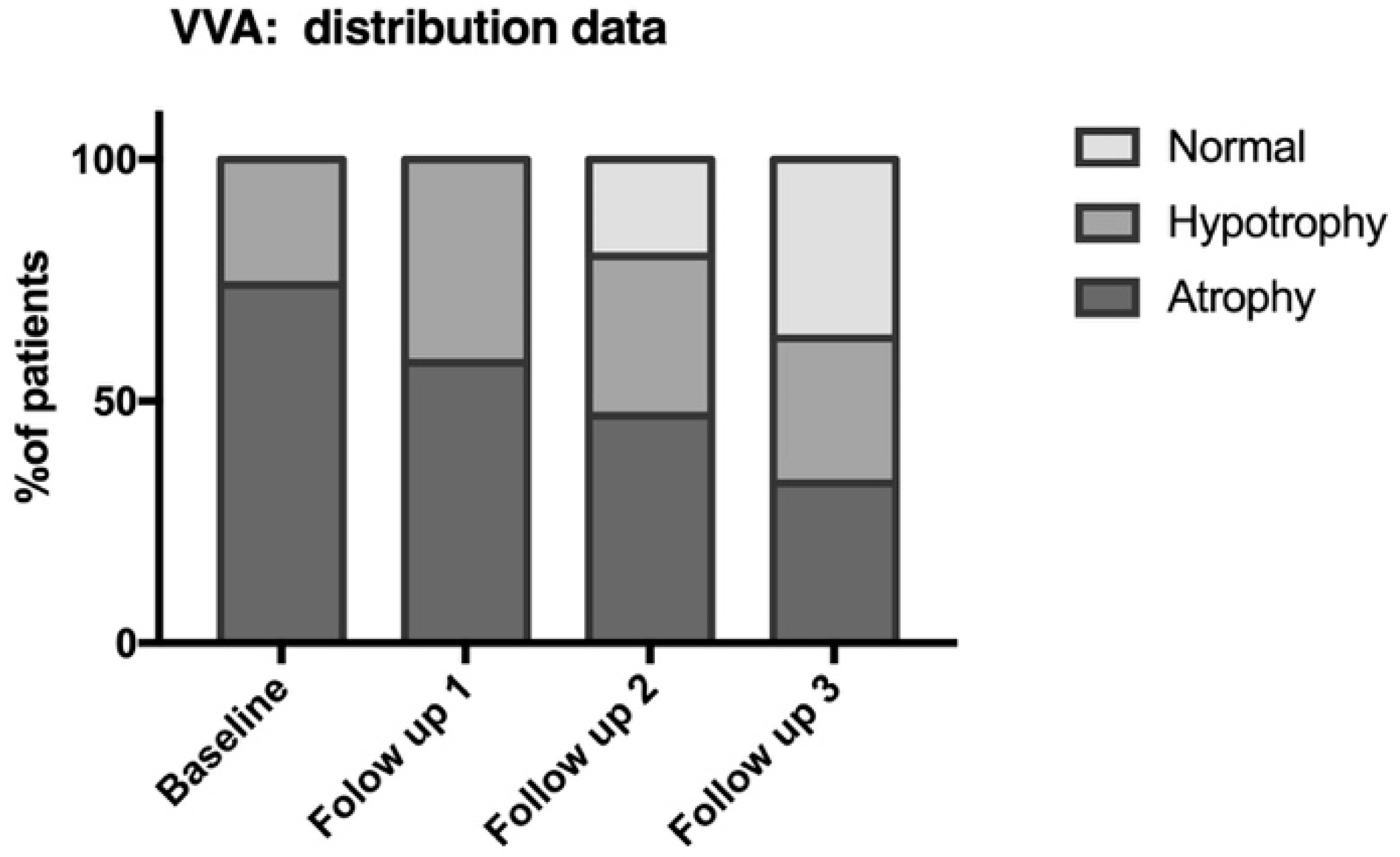 Medicina 59 01108 g002