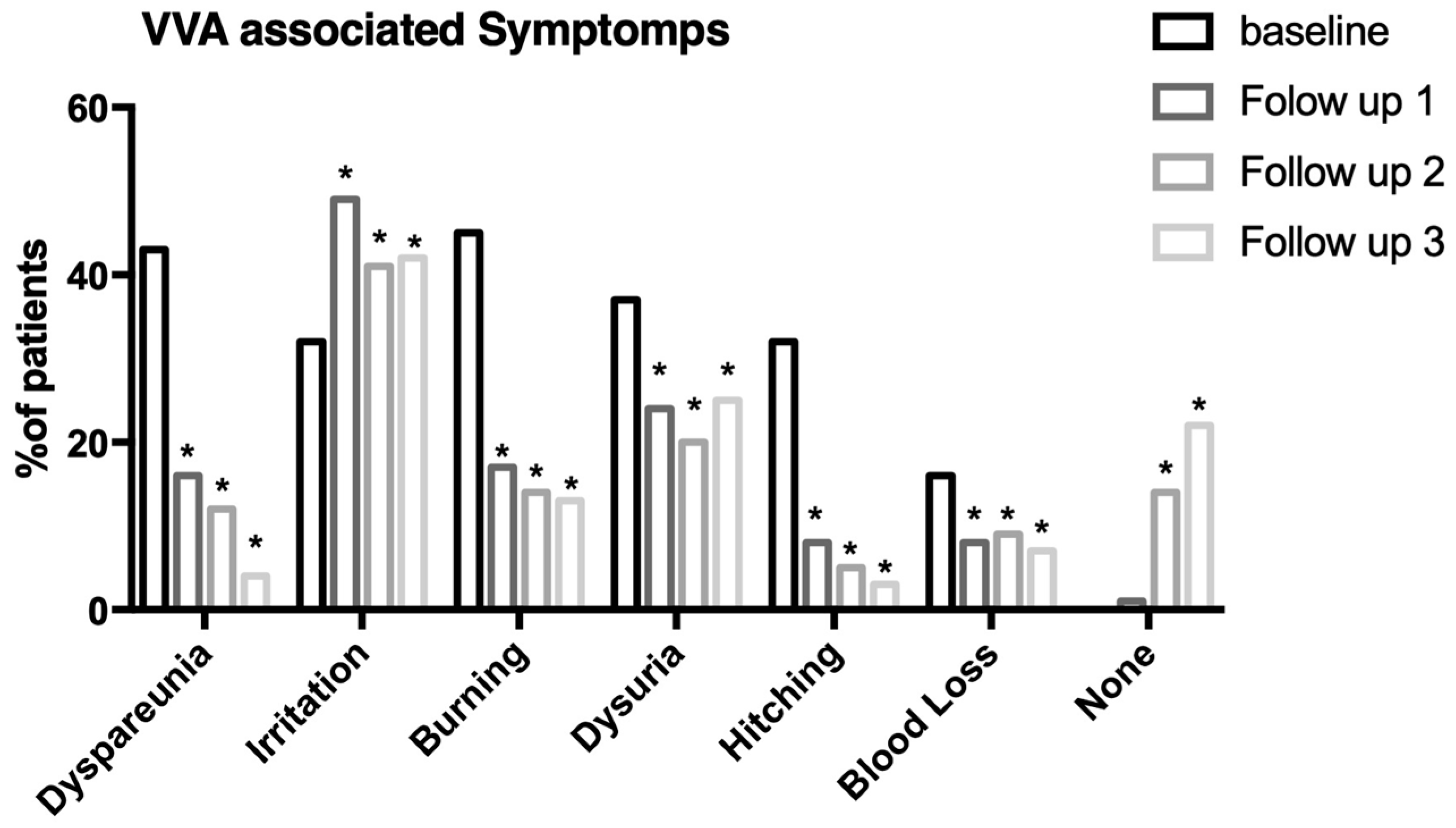 Medicina 59 01108 g004