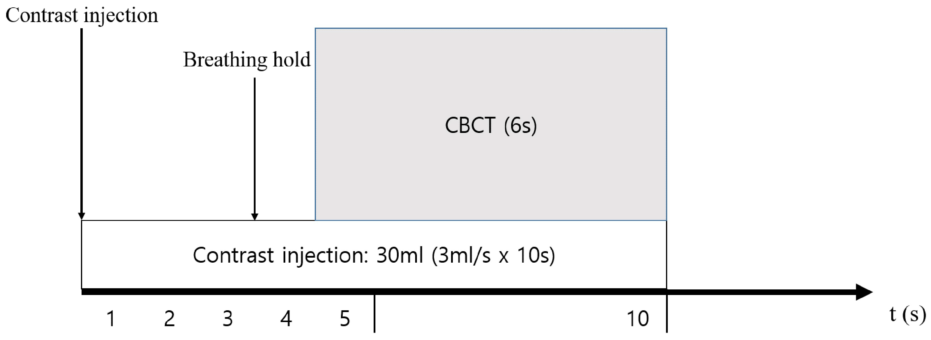Medicina 59 01121 g002