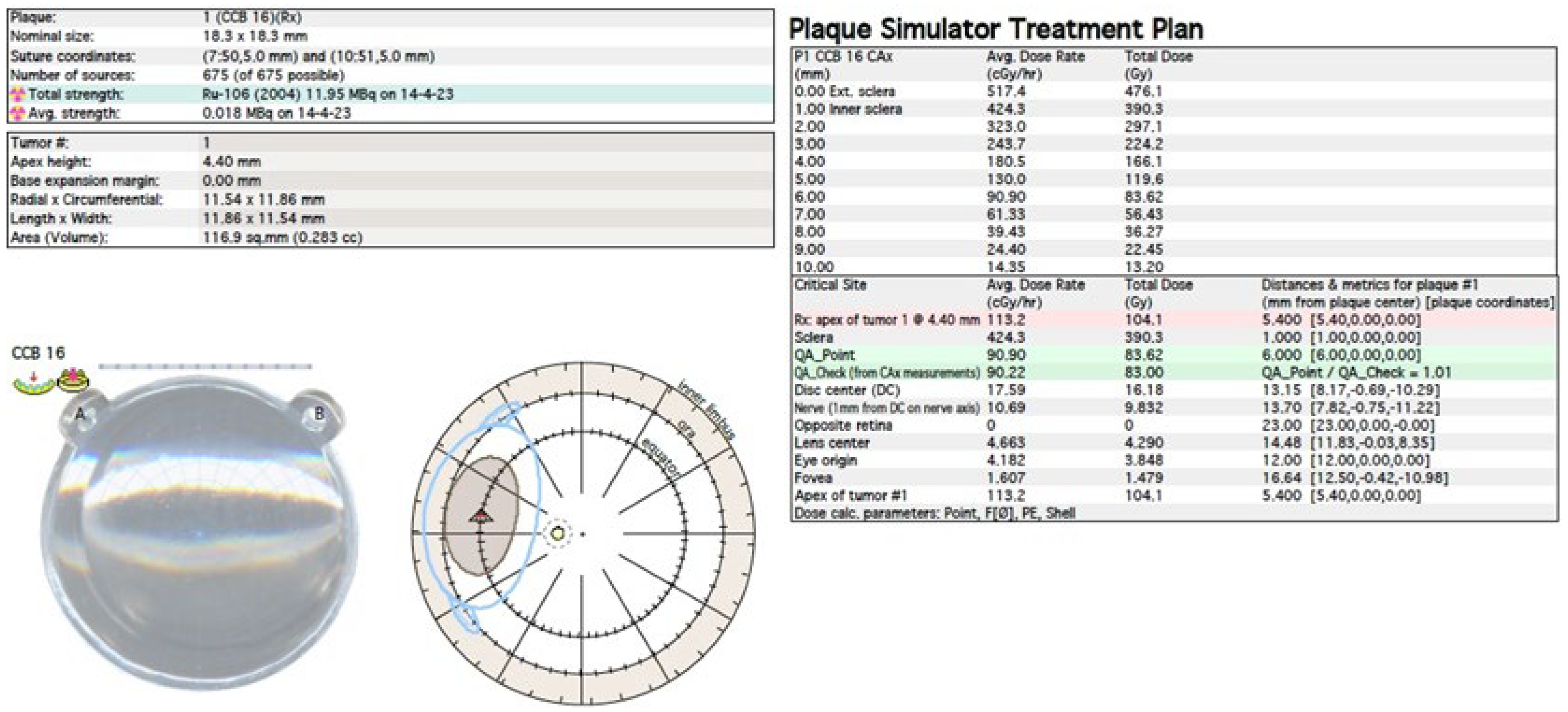 Medicina 59 01131 g003