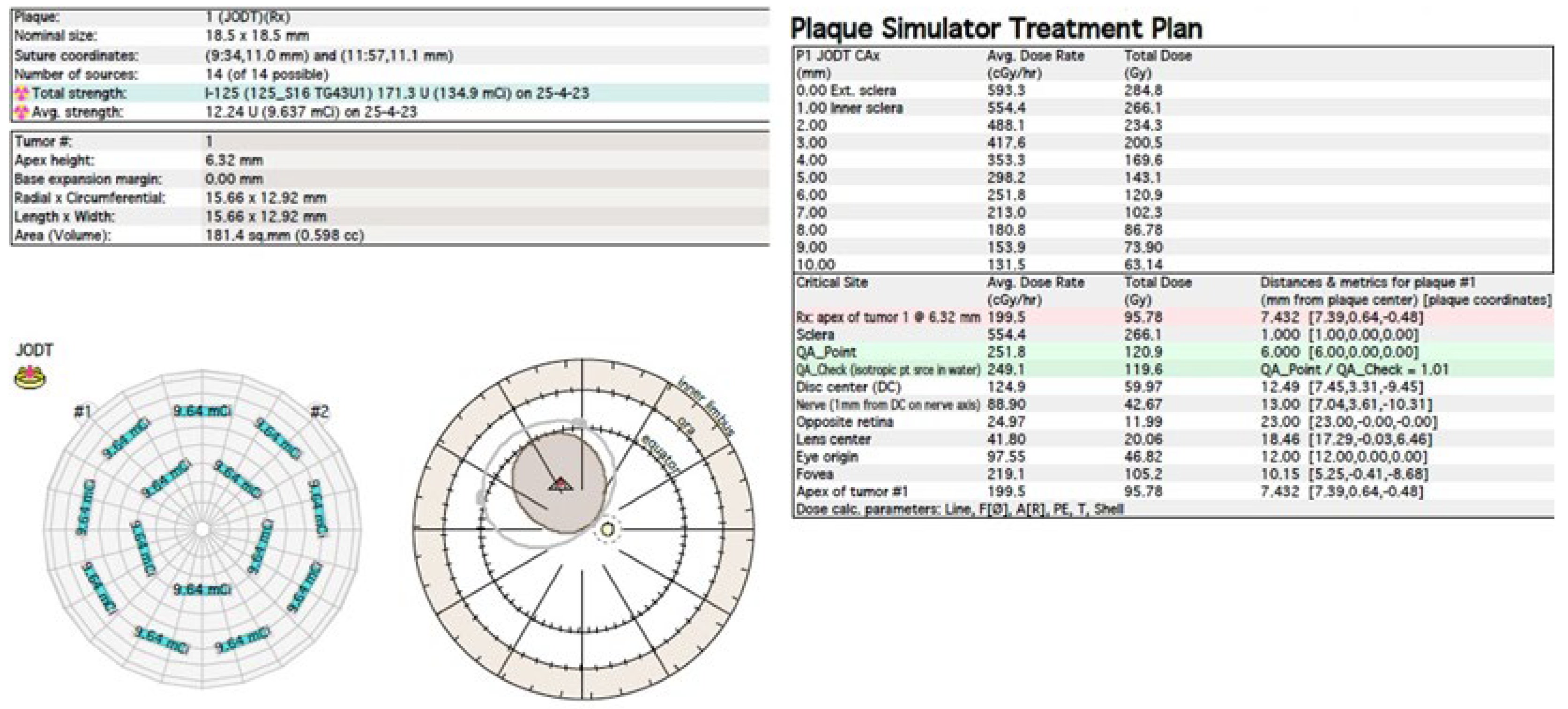 Medicina 59 01131 g004