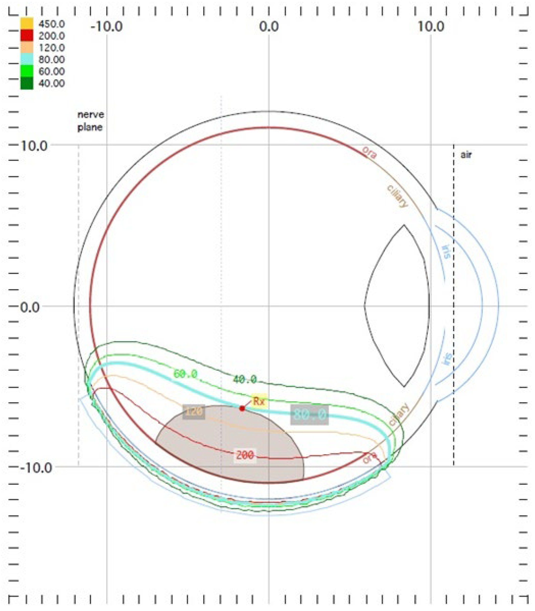 Medicina 59 01131 g006