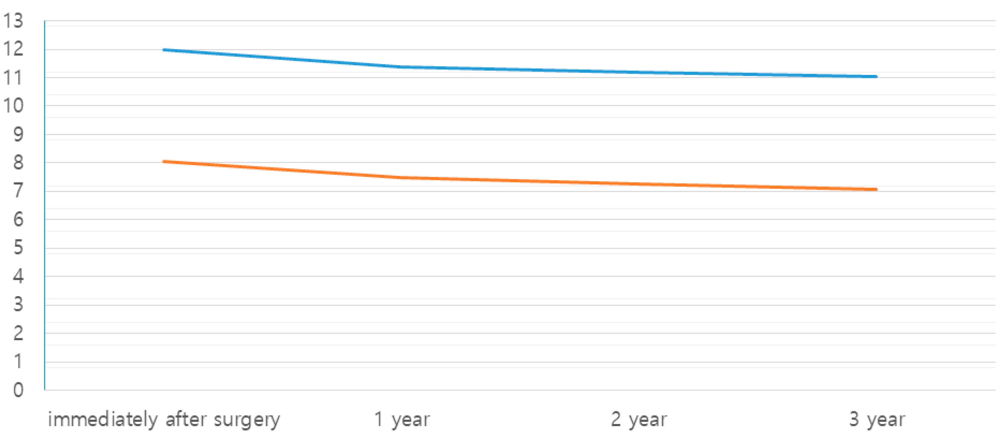Medicina 59 01132 g001