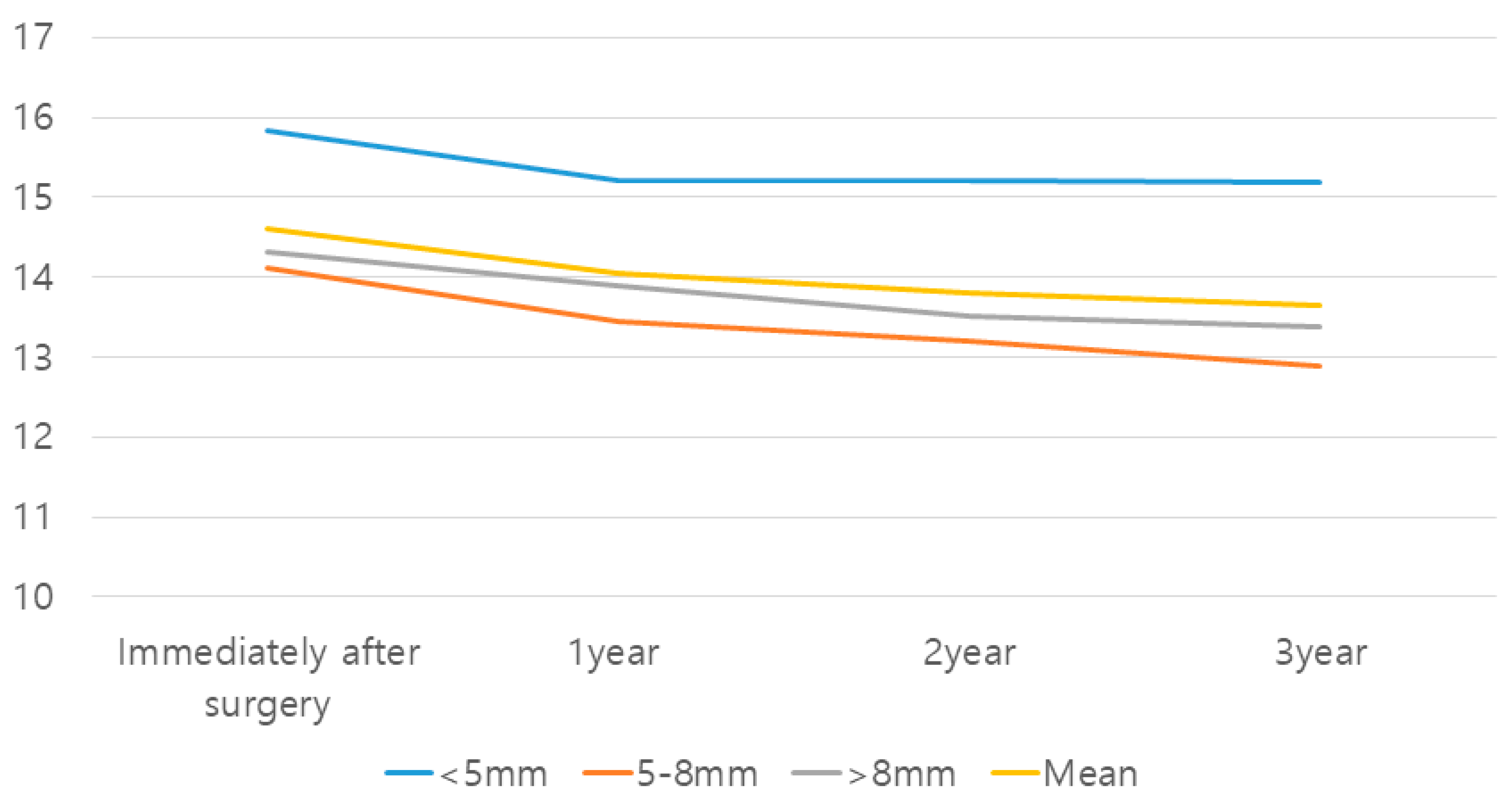 Medicina 59 01132 g002