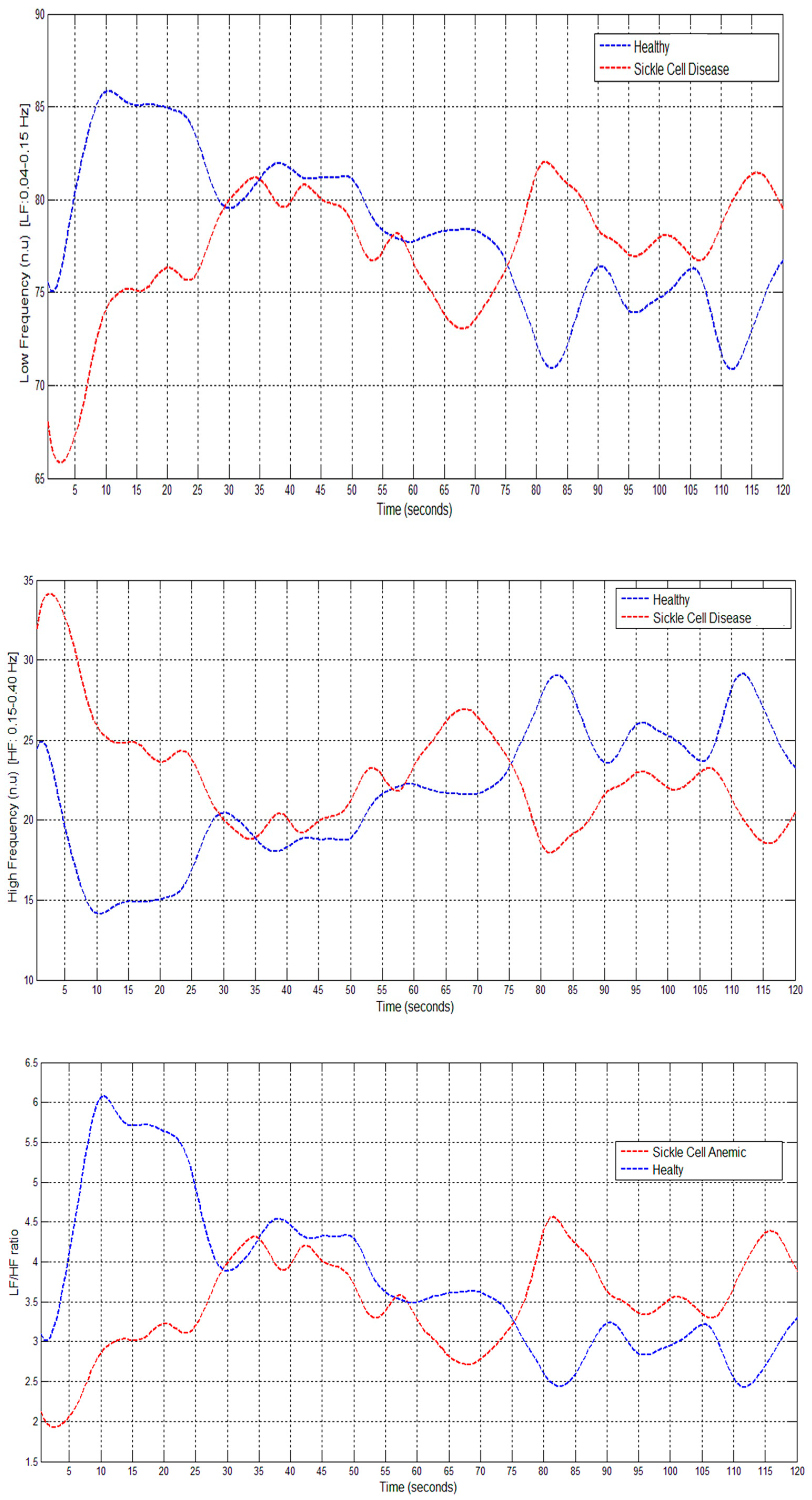 Medicina 59 01141 g003