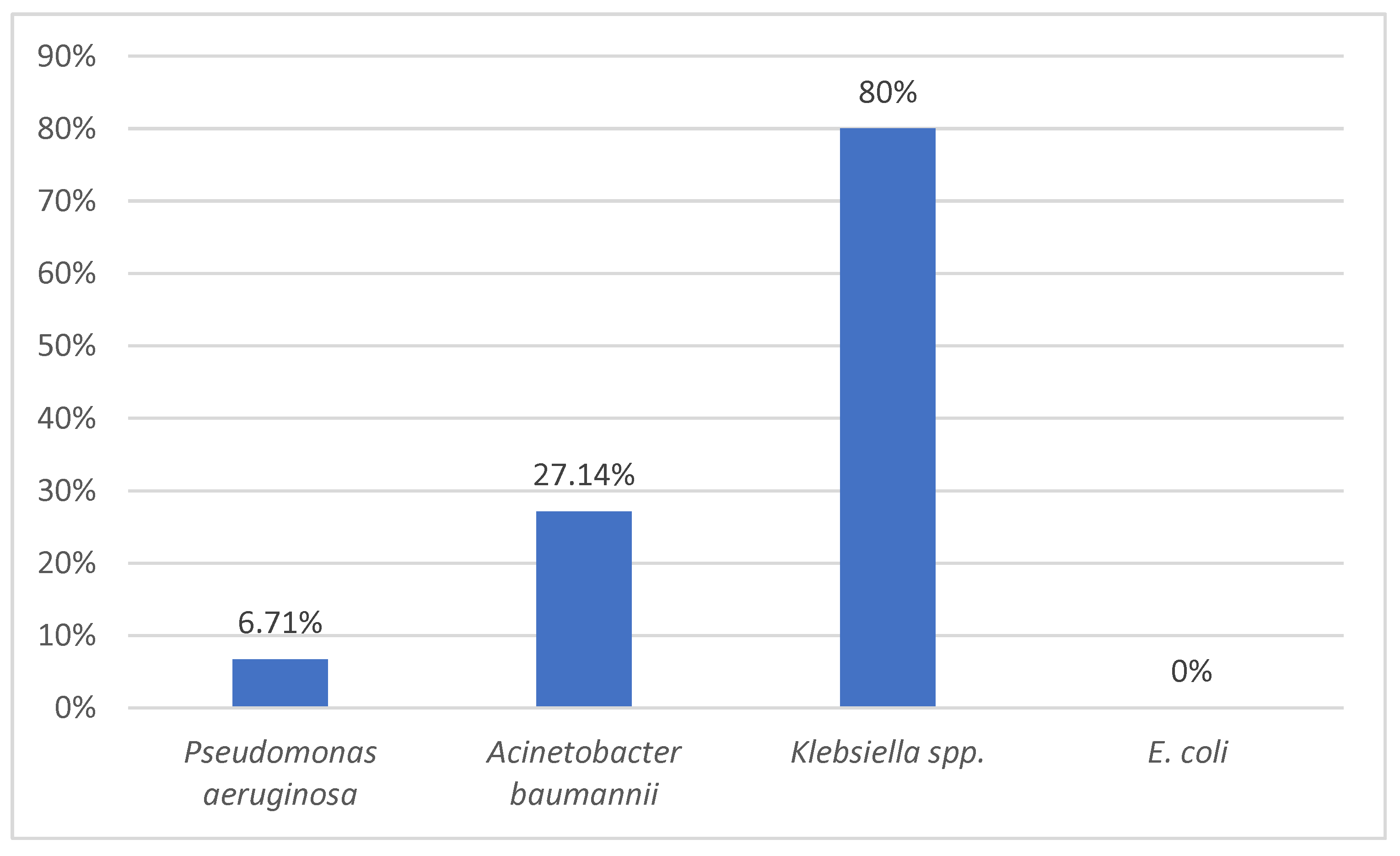 Medicina 59 01143 g004