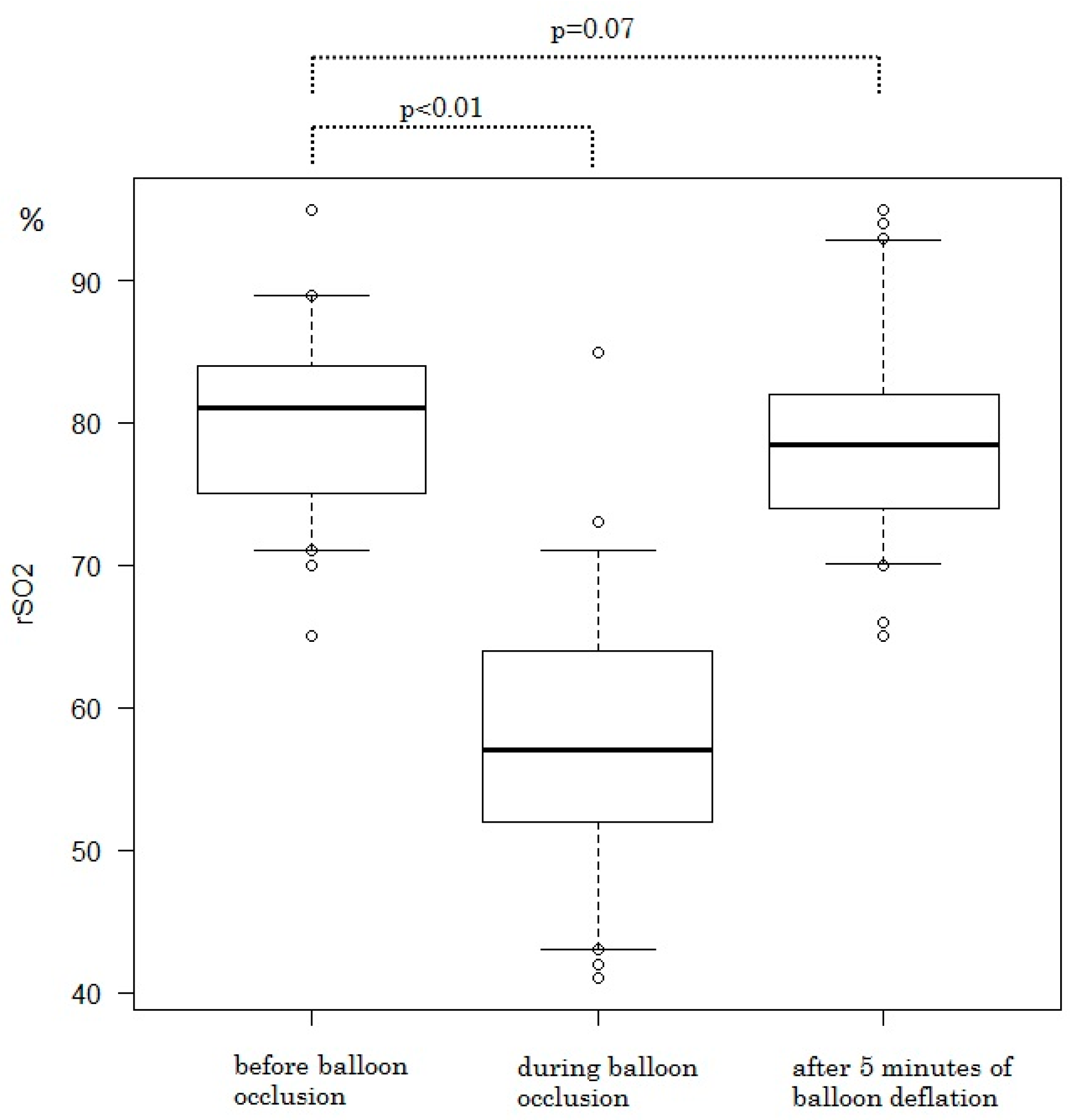 Medicina 59 01146 g003