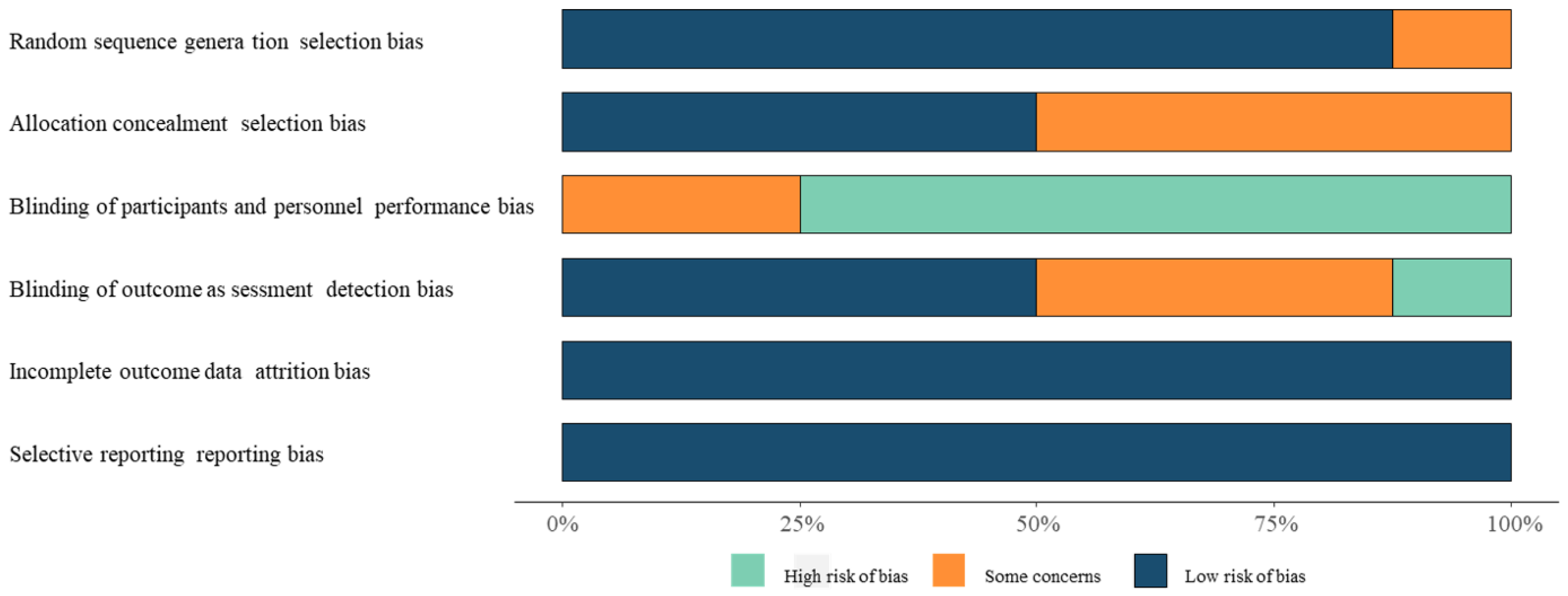 Medicina 59 01152 g002