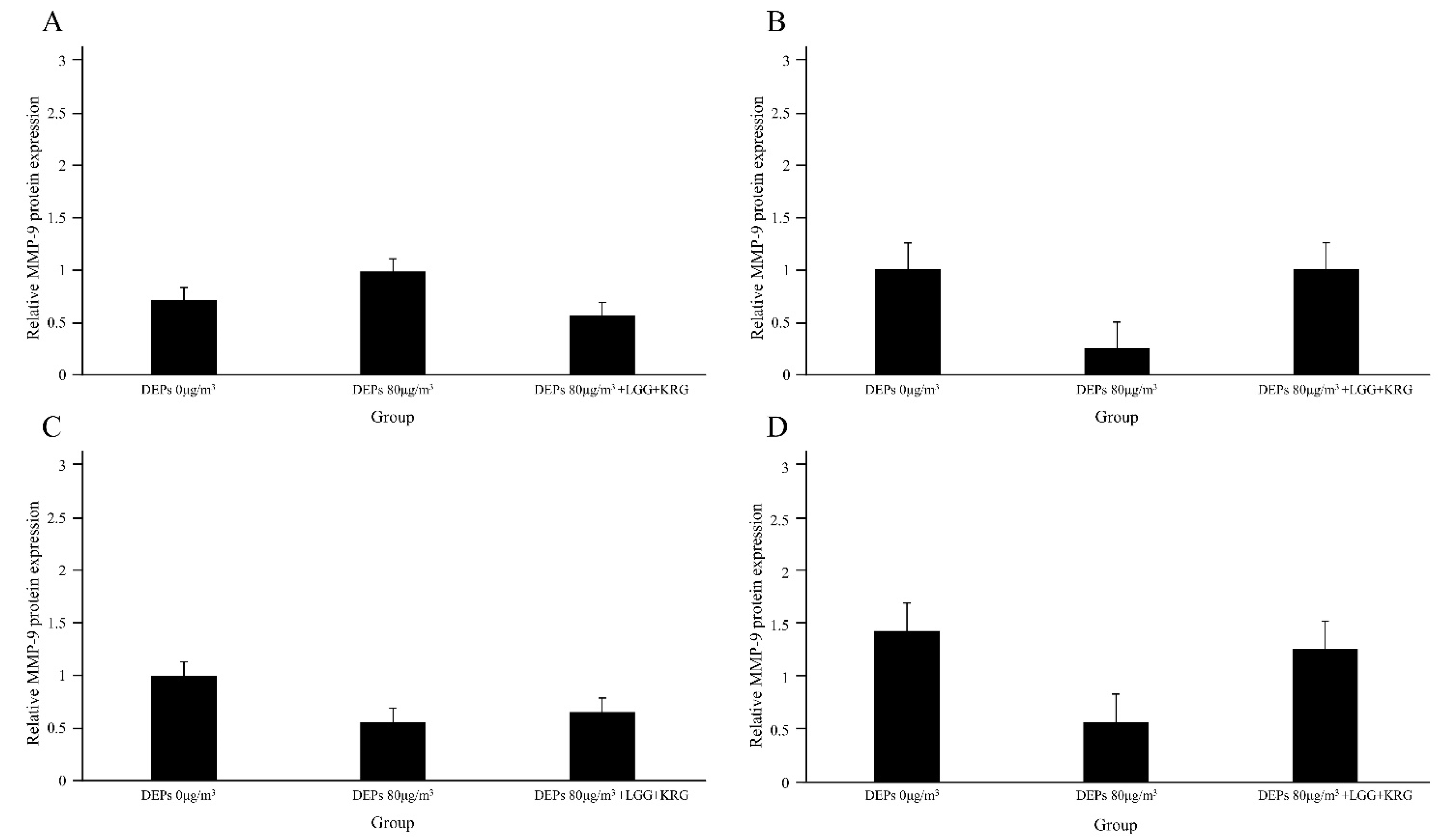 Medicina 59 01155 g008 Medicina 59 01155 g008